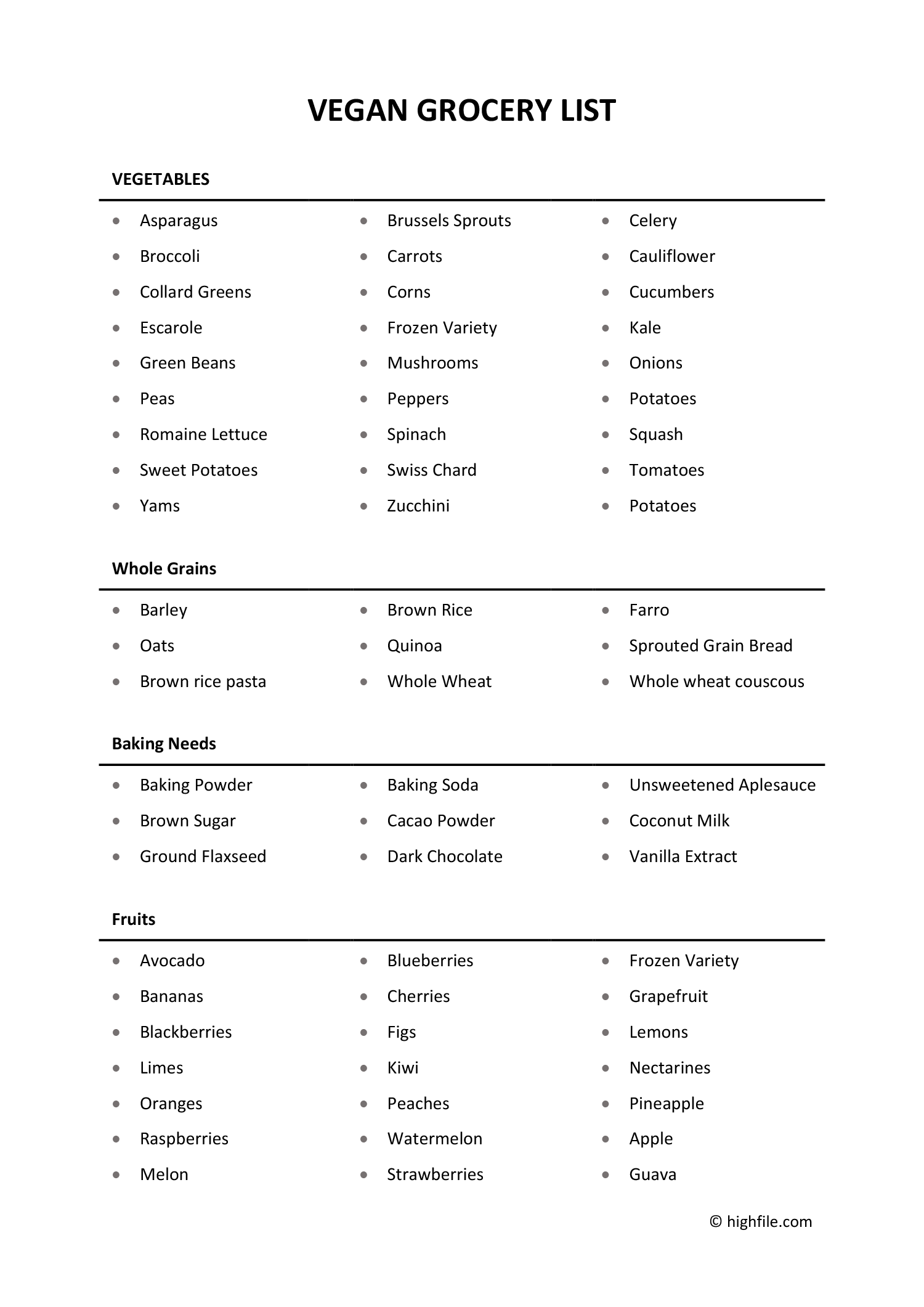 Ultimate Vegan Grocery List For Beginners Word Pdf Google Docs Ultimate Vegan Grocery List For Beginners Word Pdf Google Docs