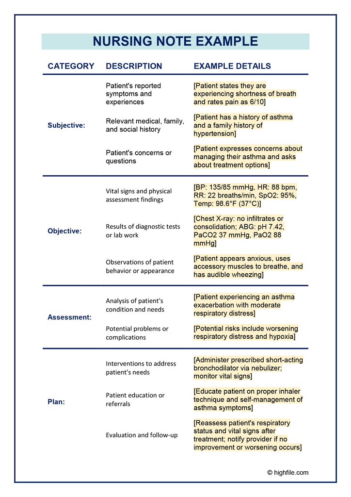 Free Nursing Notes Templates and Examples Highfile Free Nursing Notes Templates and Examples Highfile