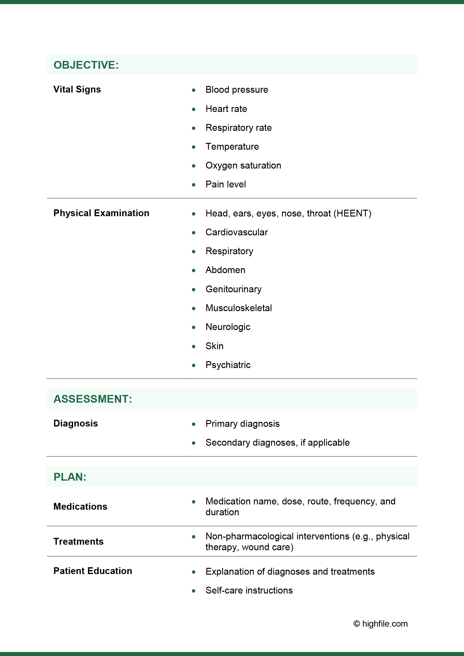 Nursing SOAP Note Example - Page 02 - Word, PDF, Google Docs