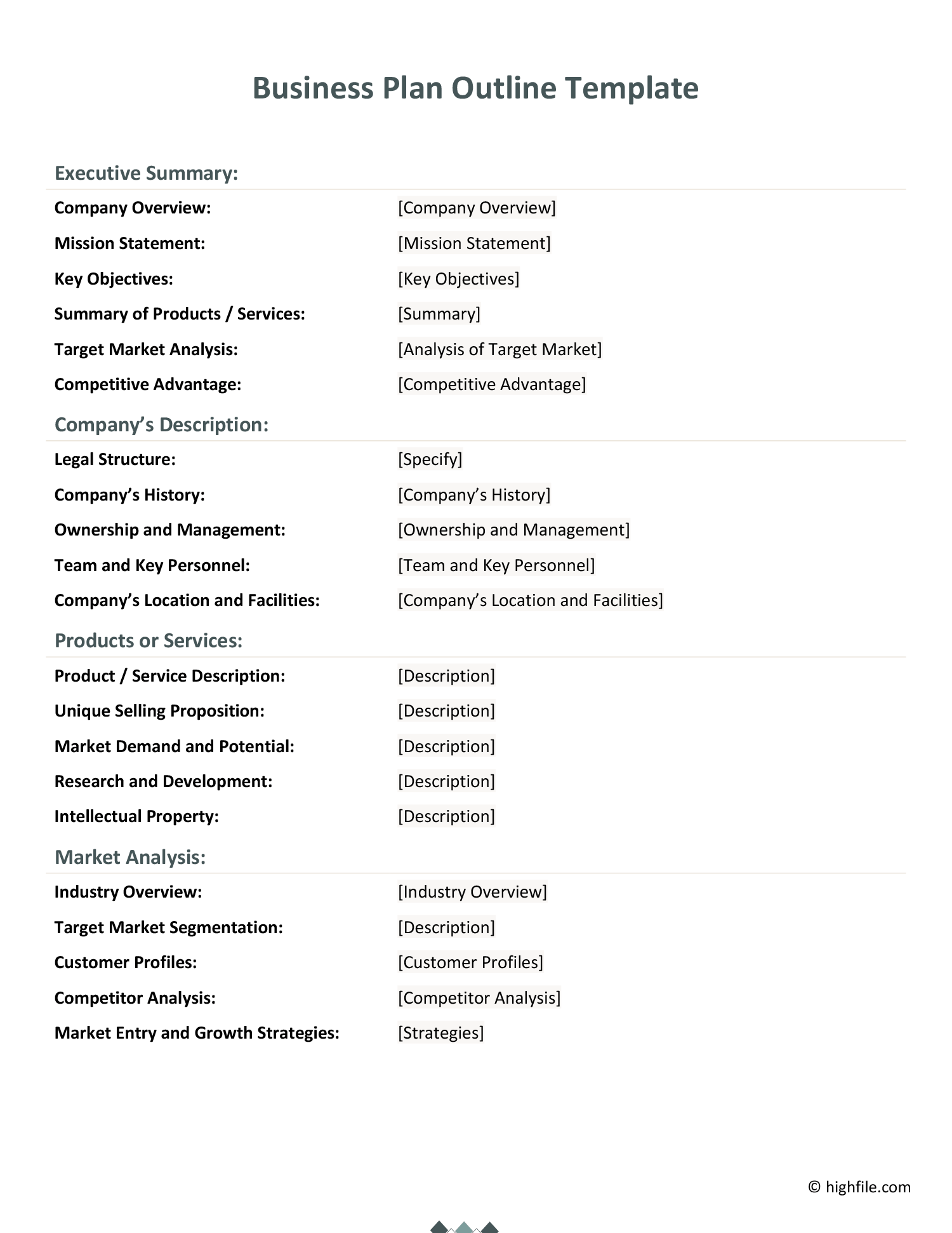Character Outline Template Word PDF Google Docs Highfile