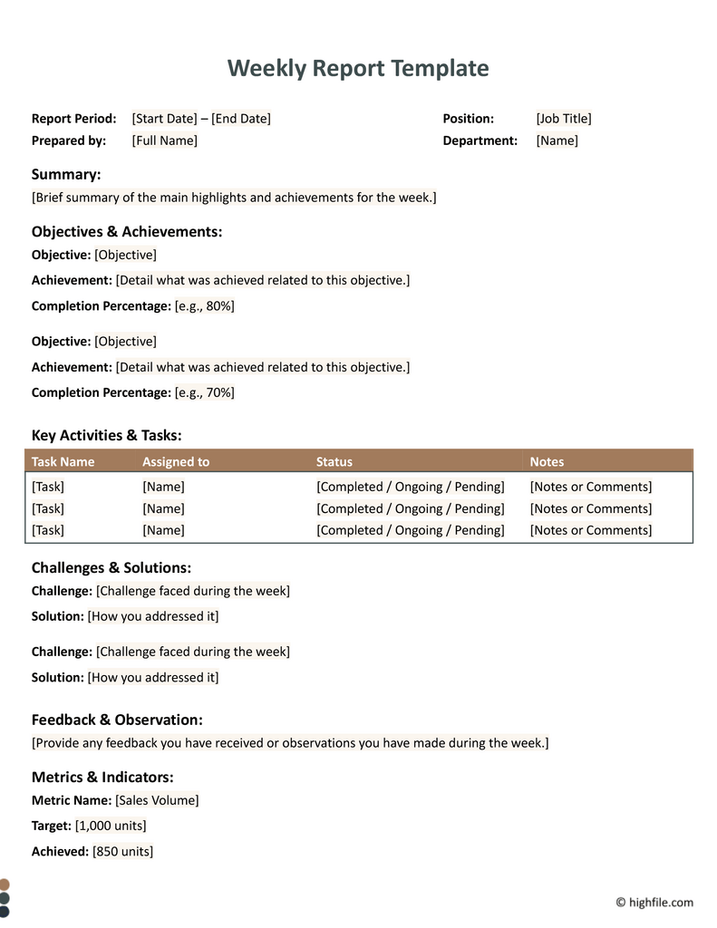 Free Customizable Report templates - Highfile