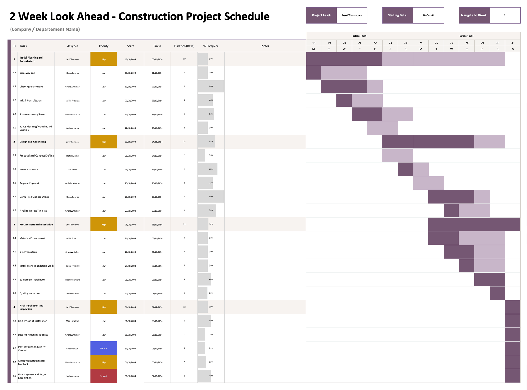 2 Week Look Ahead Construction Schedule Template Excel and Google Sheets 2 Week Look Ahead Construction Schedule Template Excel and Google Sheets