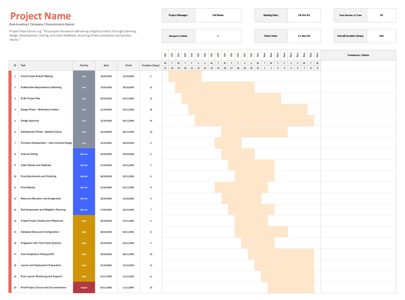 Free Project Management Schedule Template Excel And Google Sheets free-project-management-schedule-template-excel-and-google-sheets