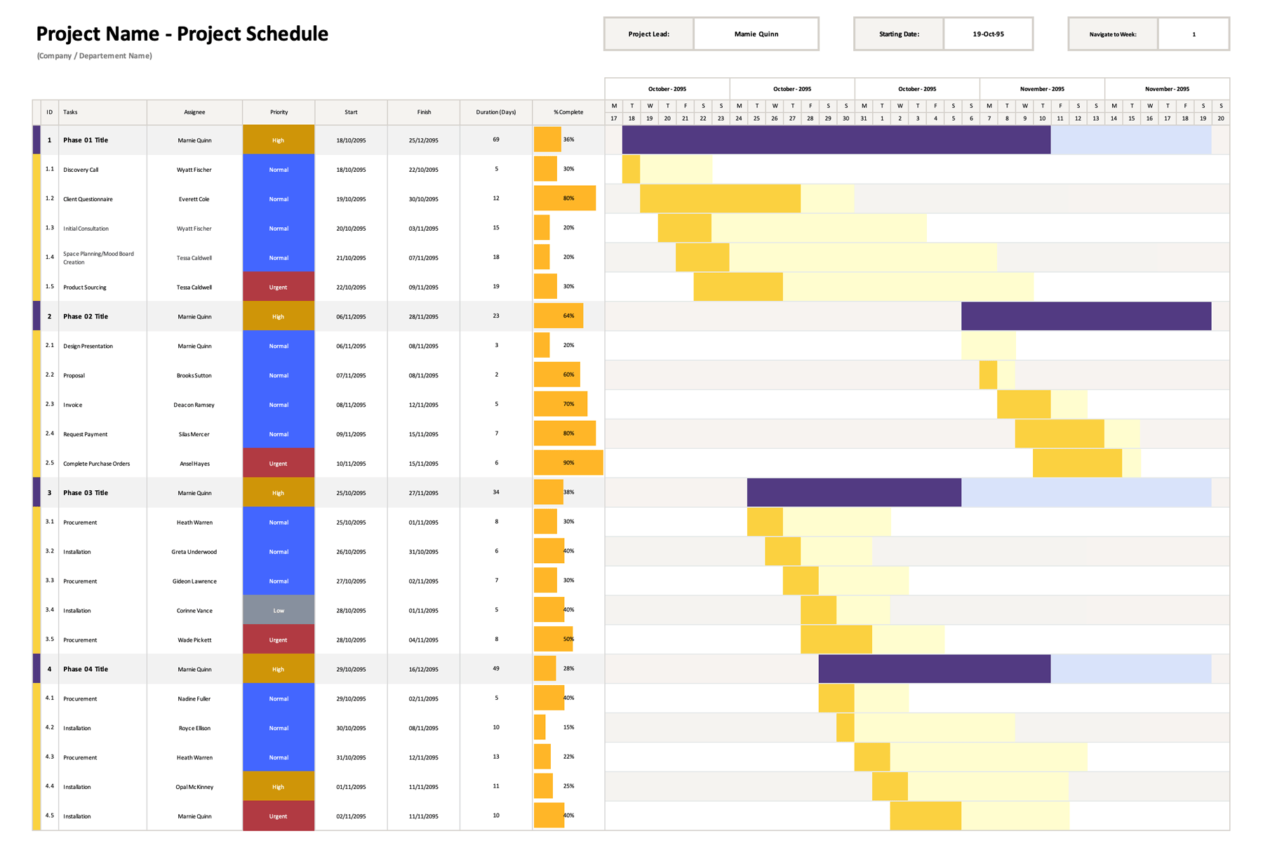 Project Management Weekly Gantt Chart Template Google Slides Project Management Weekly Gantt Chart Template Google Slides