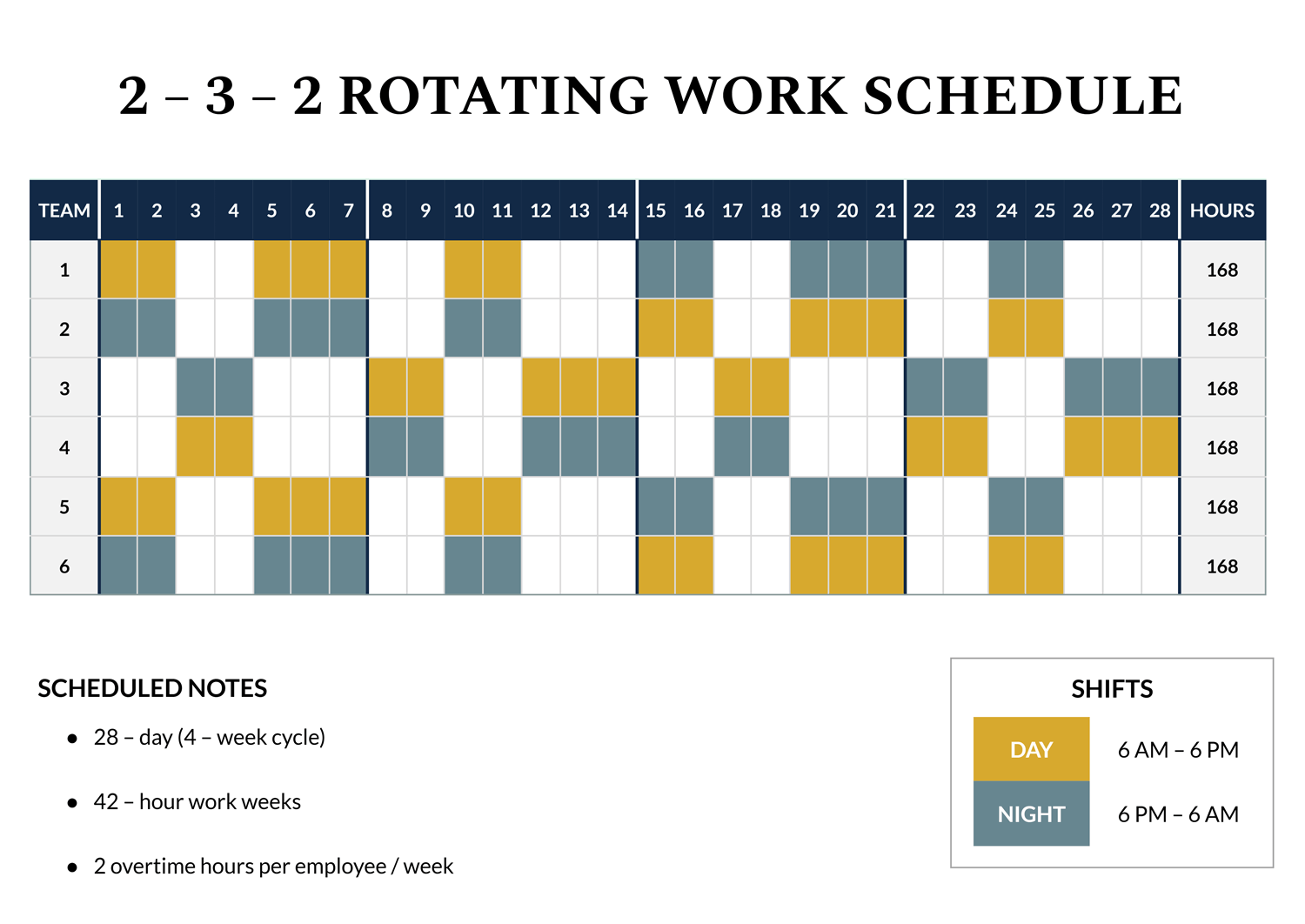 2 3 2 Schedule Template Google Docs Word Highfile