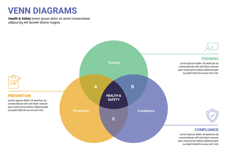 3 Way Venn Diagram Templates (for PowerPoint and Google Slides)