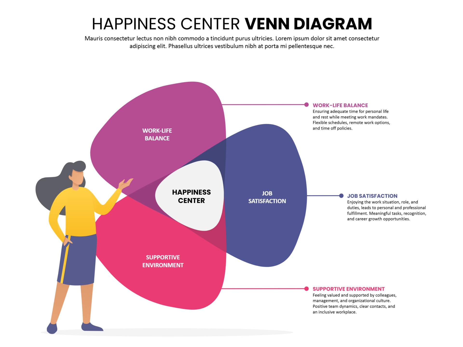 Happy to Work Venn Diagram Template - Google Slides | PowerPoint - Highfile