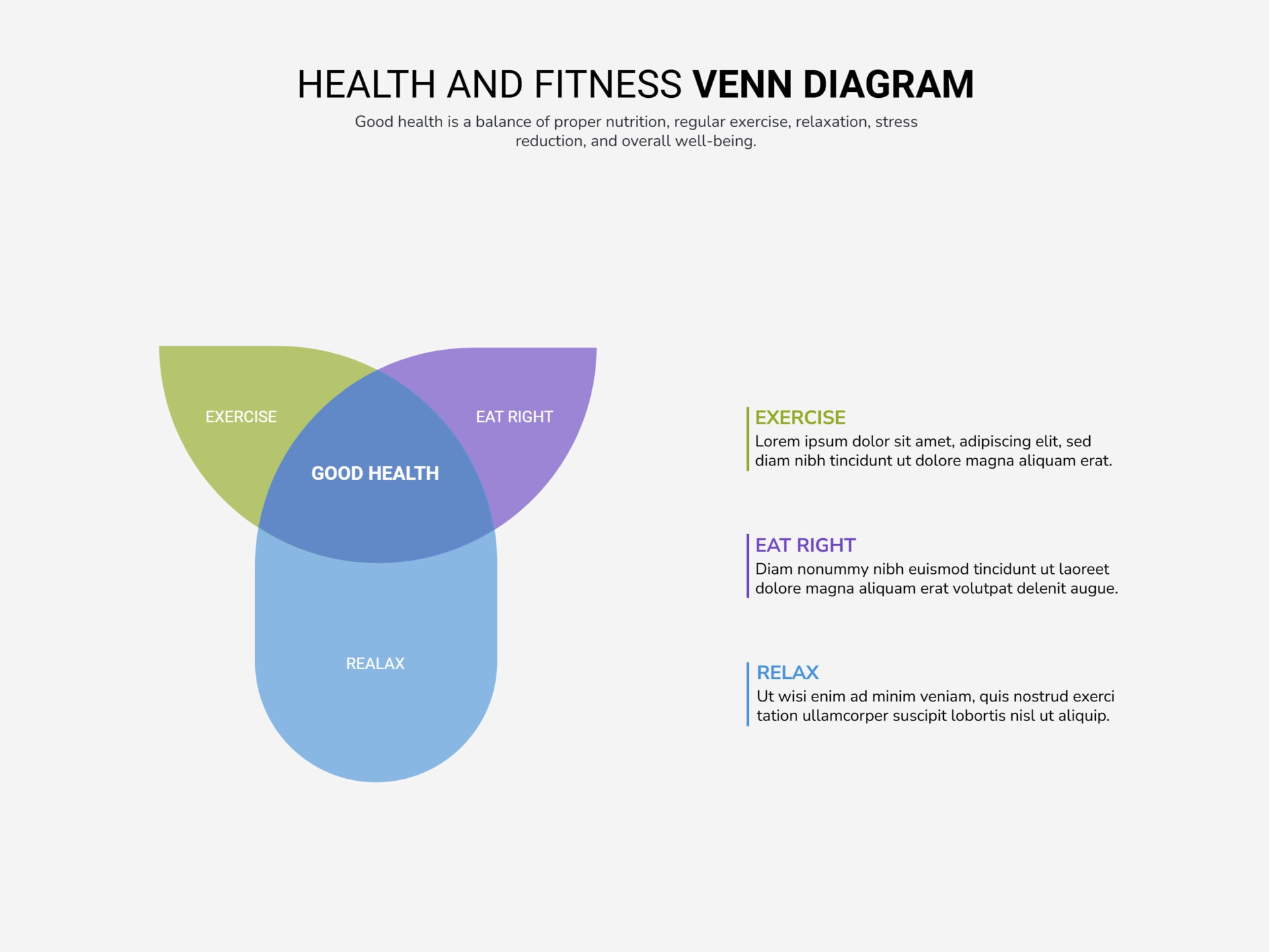 Finance Analysis Venn Diagram Template Google Slides PowerPoint finance-analysis-venn-diagram-template-google-slides-powerpoint