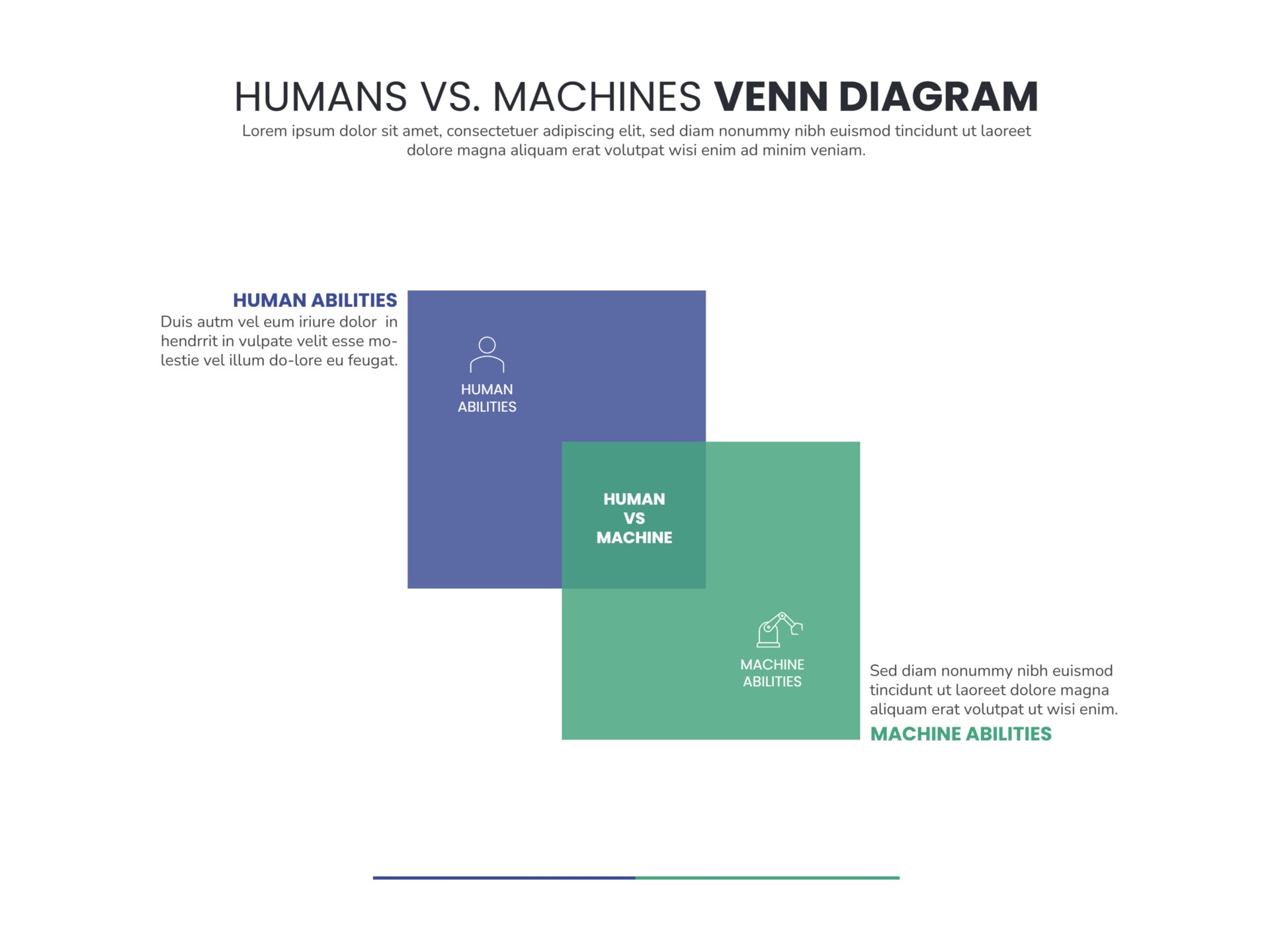 Humans vs. Machines Venn Diagram Template - Google Slides | PowerPoint ...