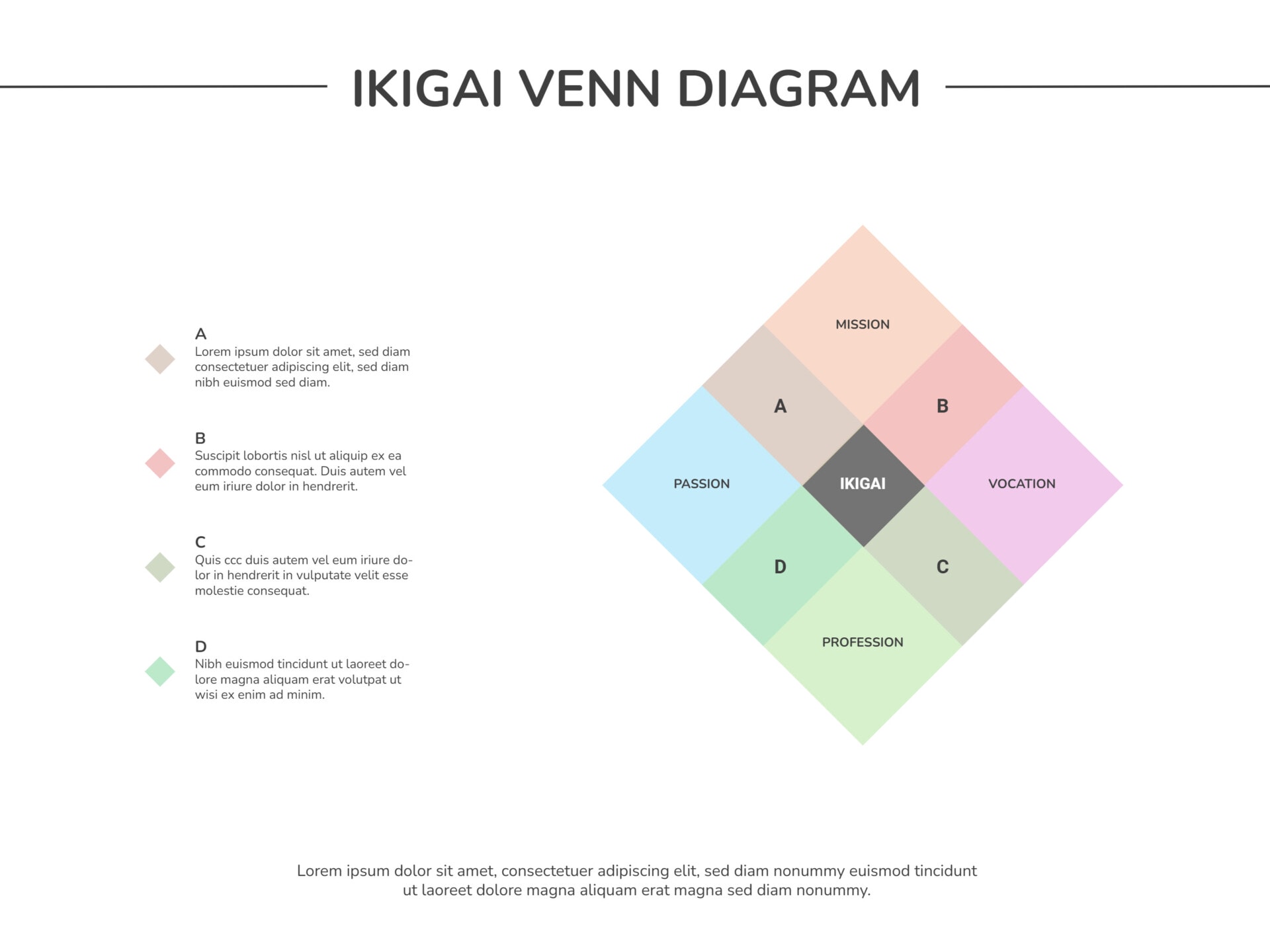 Modern Ikigai Venn Diagram Template Google Slides PowerPoint Highfile modern-ikigai-venn-diagram-template-google-slides-powerpoint-highfile