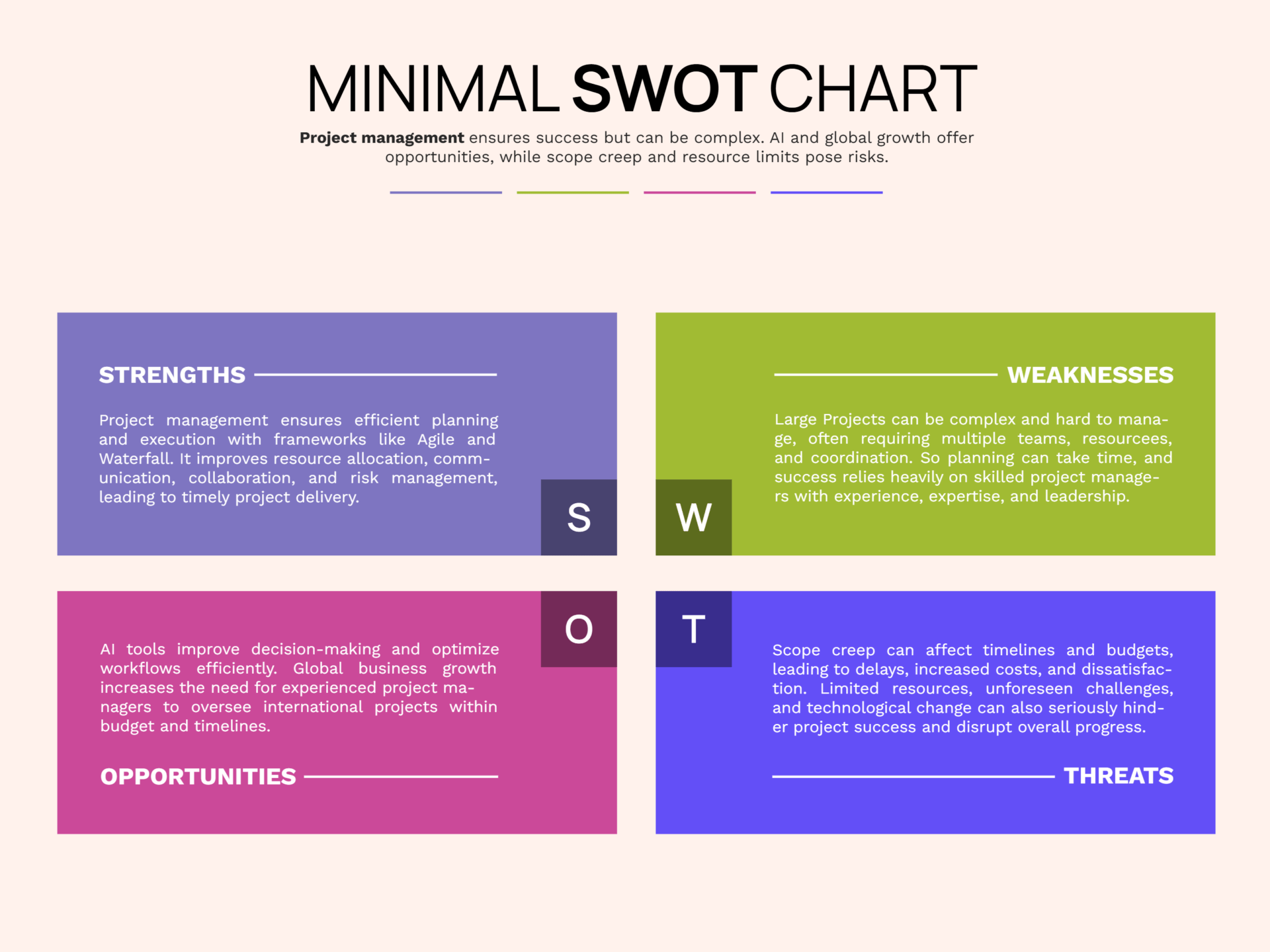 SWOT Analysis - Definition, Examples, and Free Templates