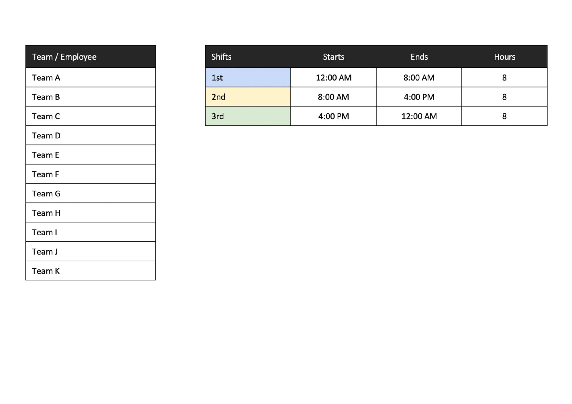 Rotating Shift Schedule Template - Excel | Google Sheets - Highfile