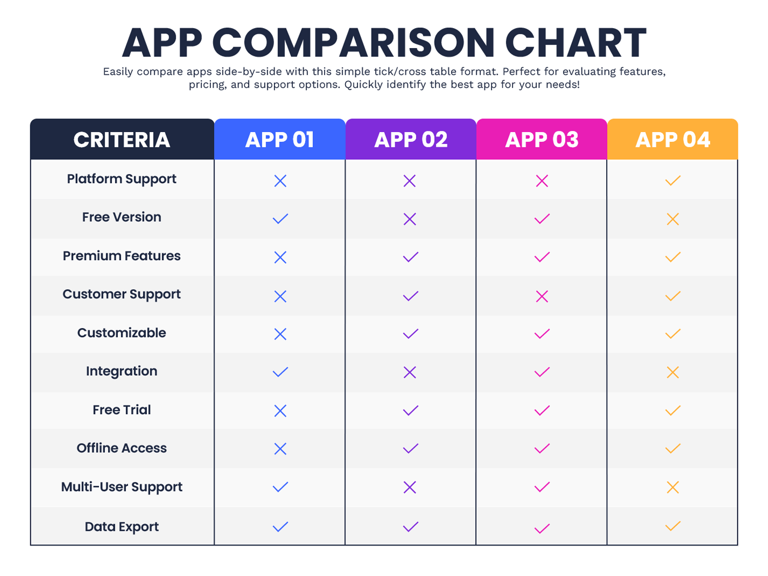 App Comparison Chart Template - Google Slides | PowerPoint - Highfile
