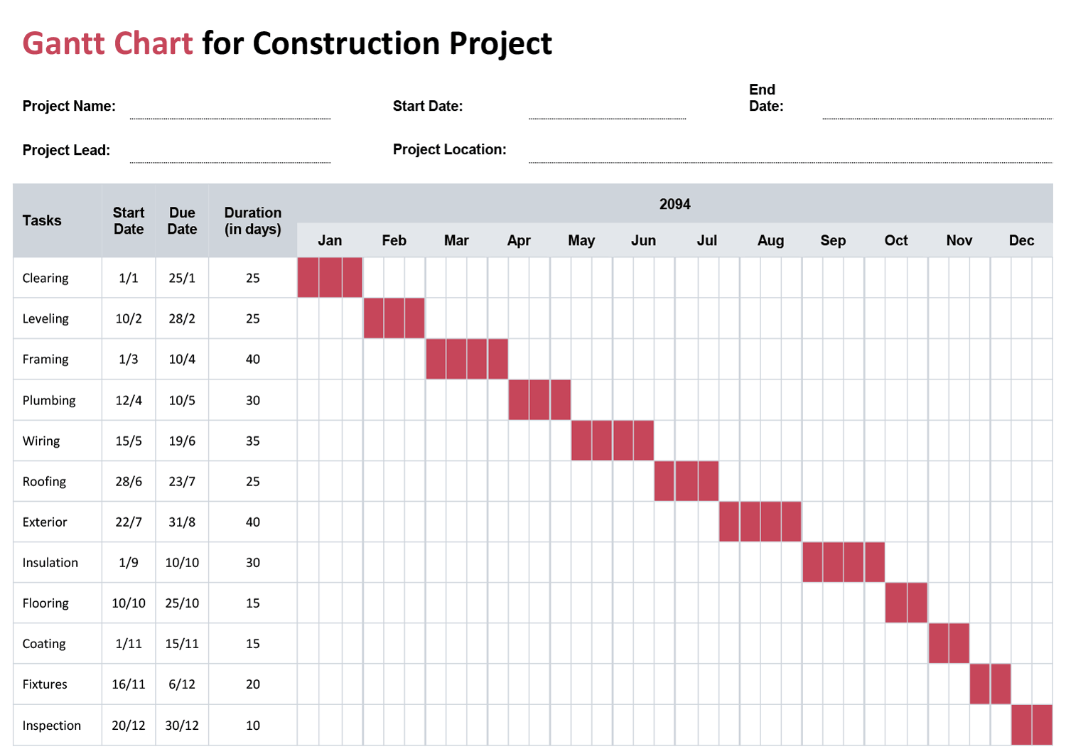 Monthly Gantt Chart Template Google Slides PowerPoint Highfile Monthly Gantt Chart Template Google Slides PowerPoint Highfile