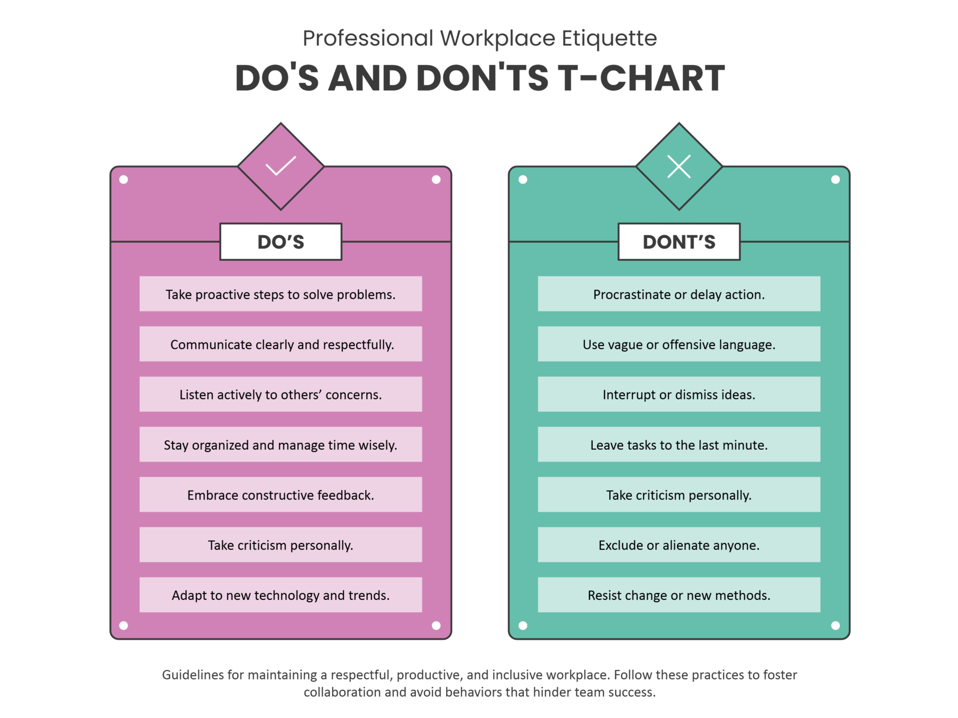 T Chart Template How To Make A Gantt Chart In Word   Free Template T Chart Template How To Make A Gantt Chart In Word   Free Template