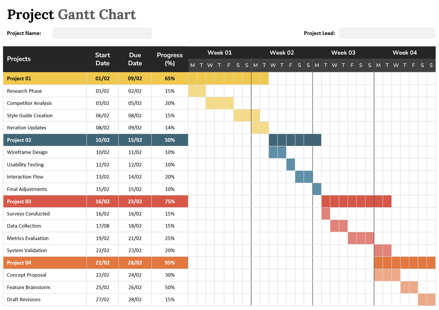 Weekly Gantt Chart Template - Excel and Google Sheets - Highfile