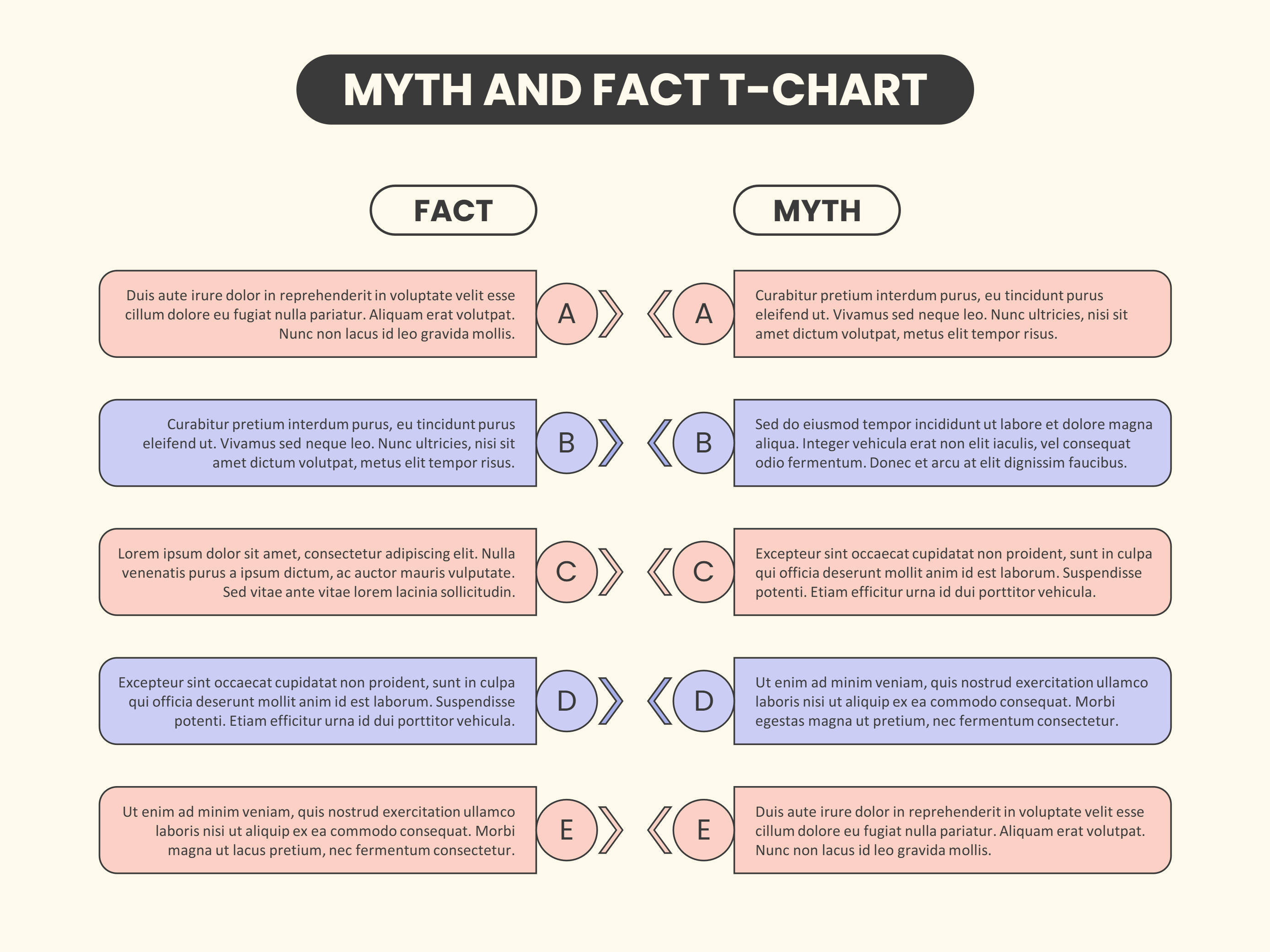 Myth And Fact T Chart Template Google Slides PowerPoint Highfile myth-and-fact-t-chart-template-google-slides-powerpoint-highfile