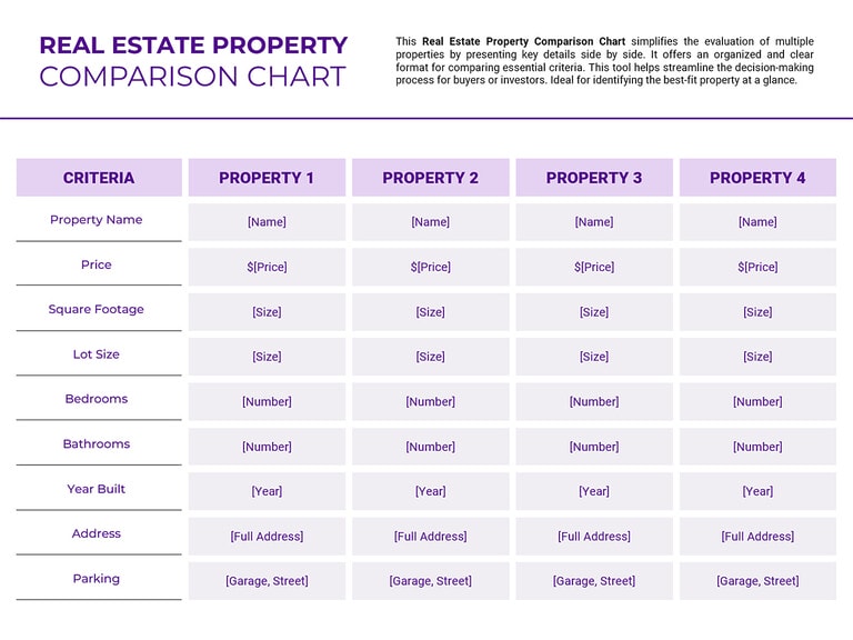 Free Editable Comparison Chart Templates - Highfile