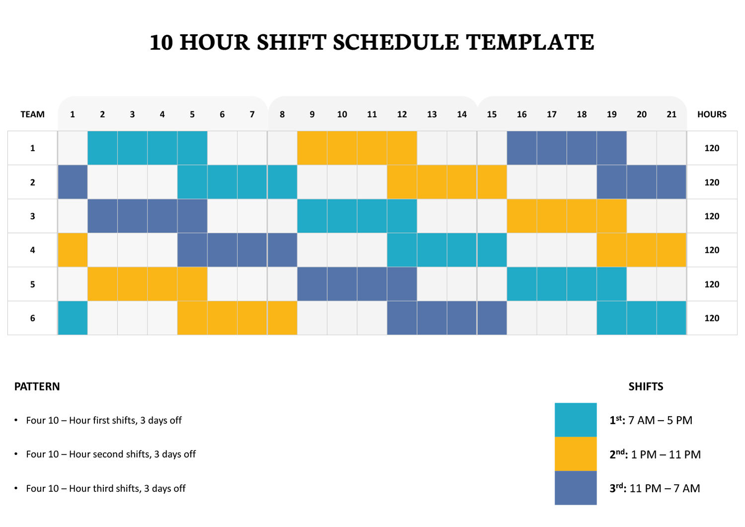 Rotating Shift Schedule Template - Excel | Google Sheets - Highfile