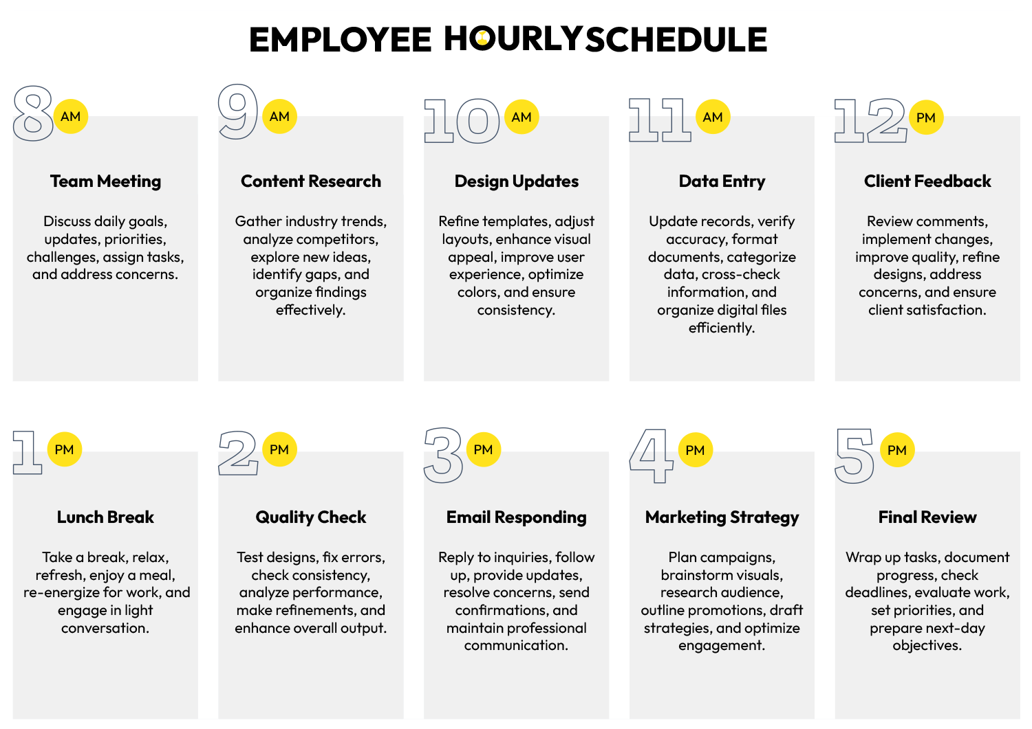 Employee Hourly Schedule Template Google Slides PowerPoint Highfile Employee Hourly Schedule Template Google Slides PowerPoint Highfile