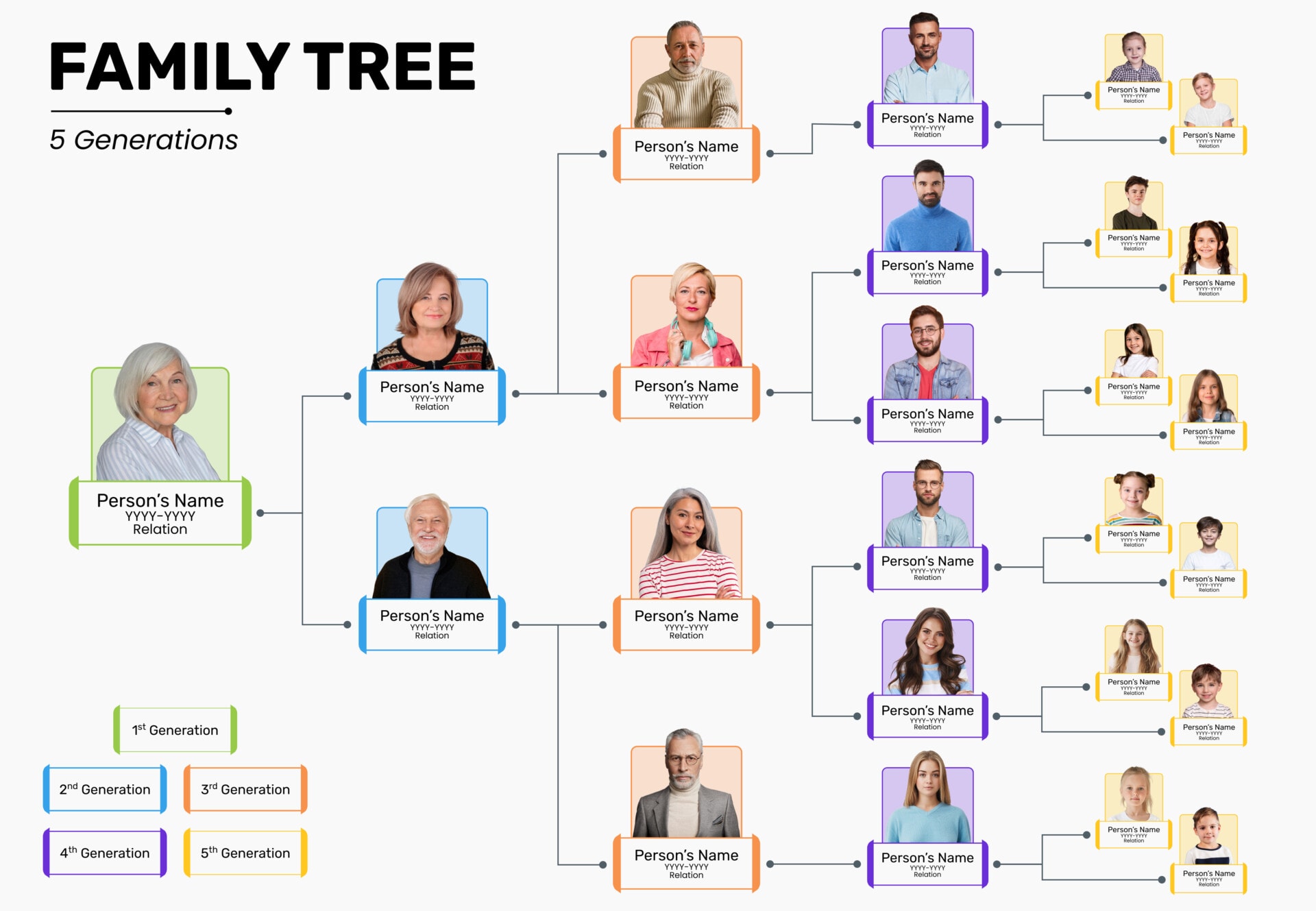 free-customizable-family-tree-templates-highfile for Free Printable Family Tree Template 7 Generations Free Customizable Family Tree Templates - Highfile for Free Printable Family Tree Template 7 Generations