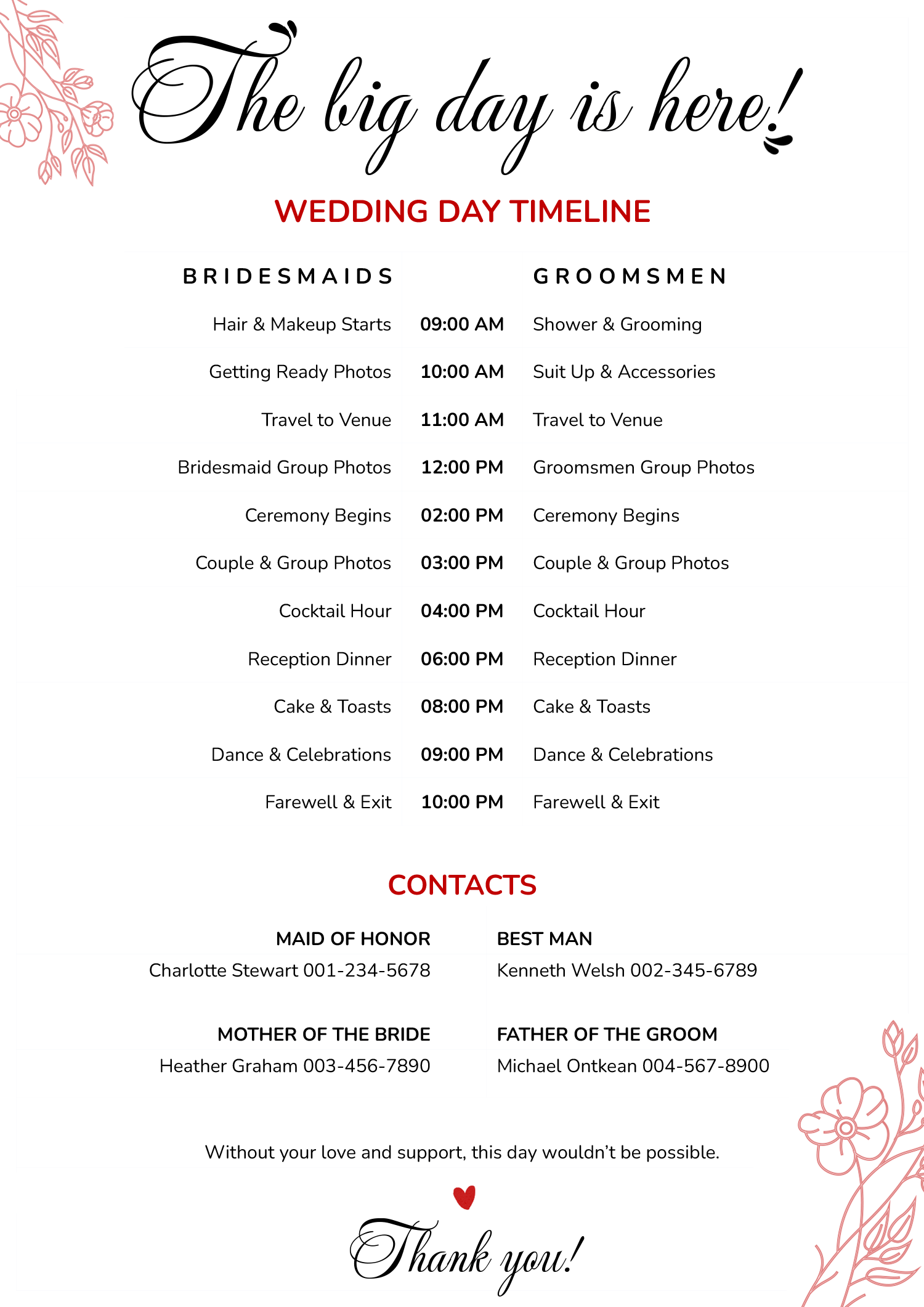 Day of Wedding Schedule Timeline Template Highfile Day of Wedding Schedule Timeline Template Highfile
