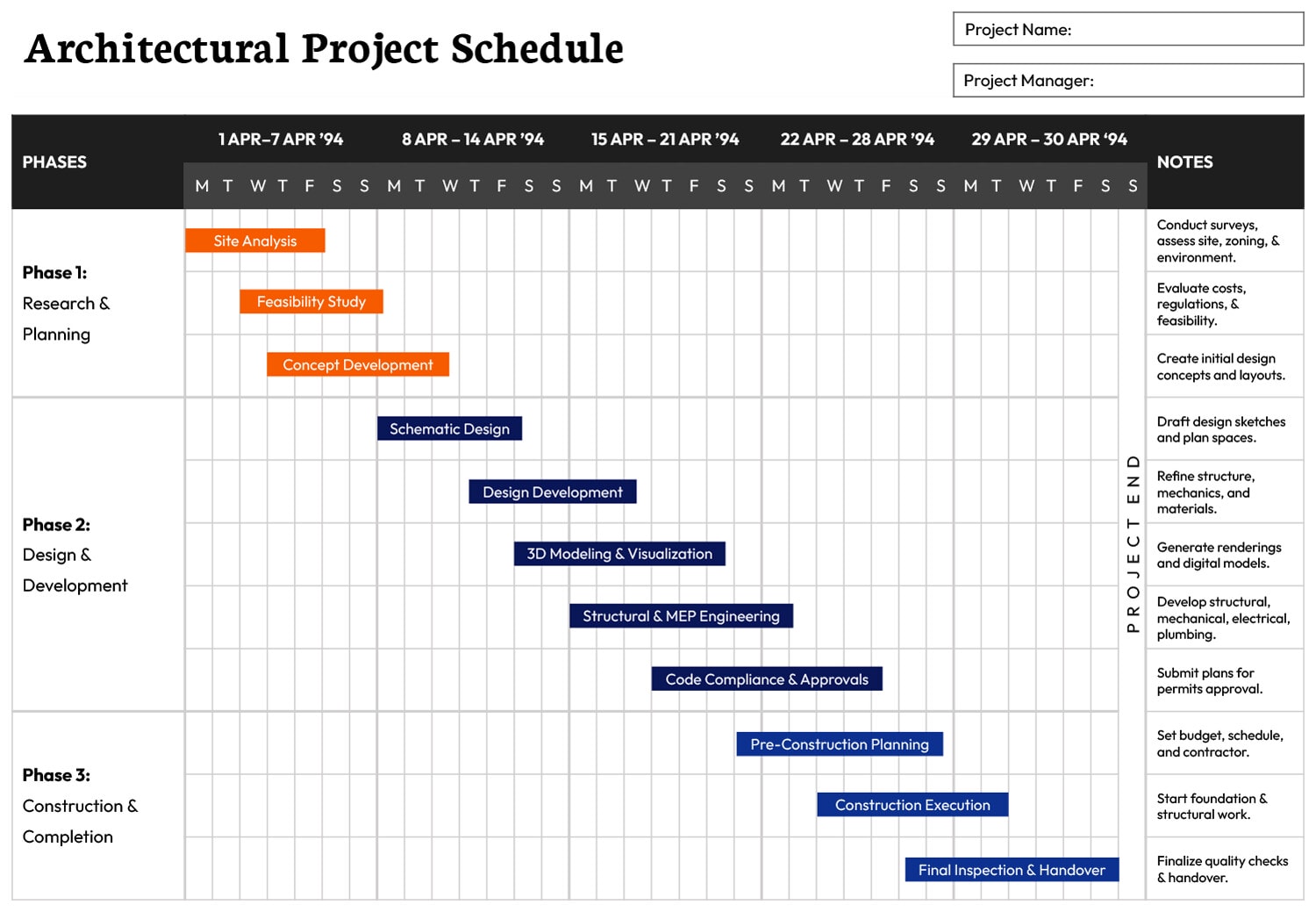 Free Customizable Project Schedule Templates - Highfile