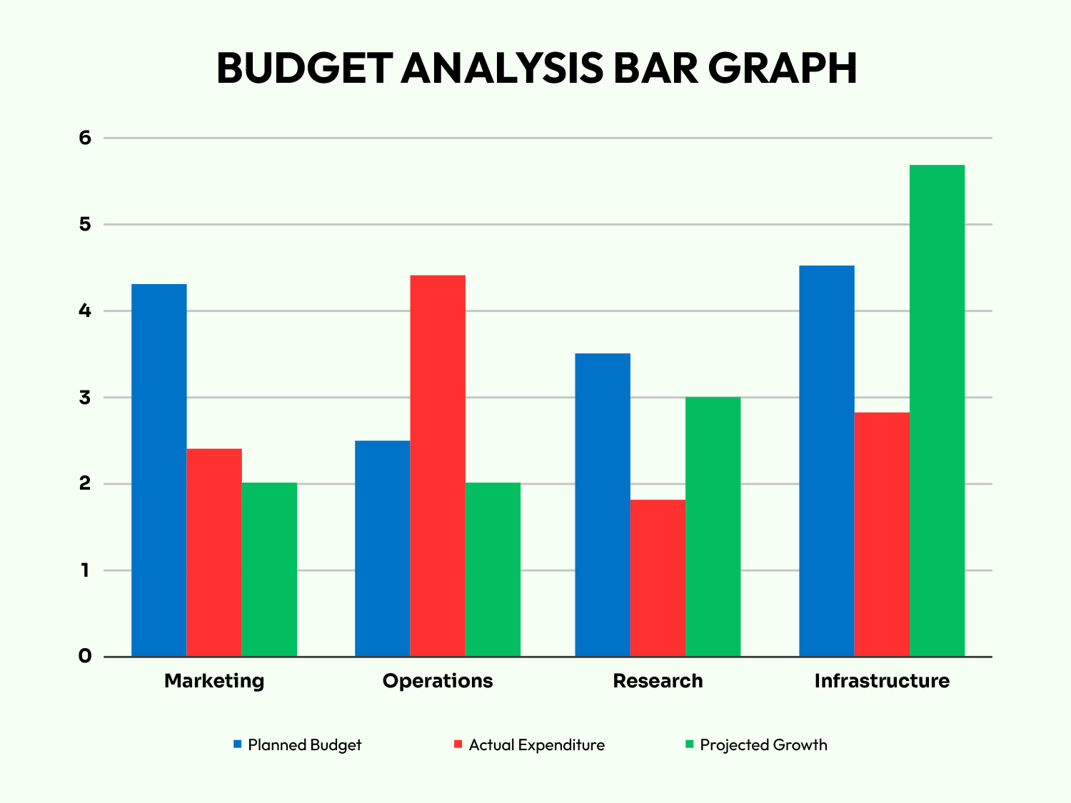 Segmented Bar Graph Template Google Slides PowerPoint Highfile segmented-bar-graph-template-google-slides-powerpoint-highfile