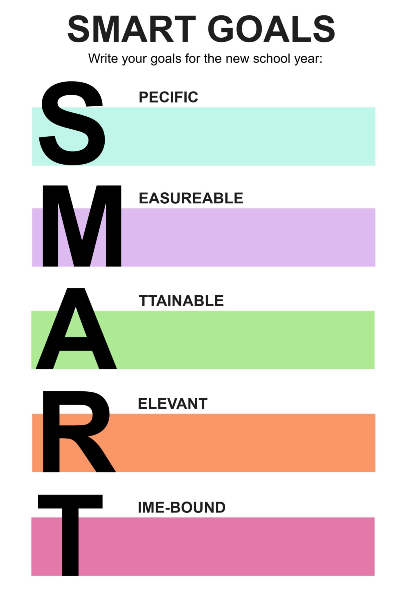 Free SMART Goals Templates and Worksheets Highfile