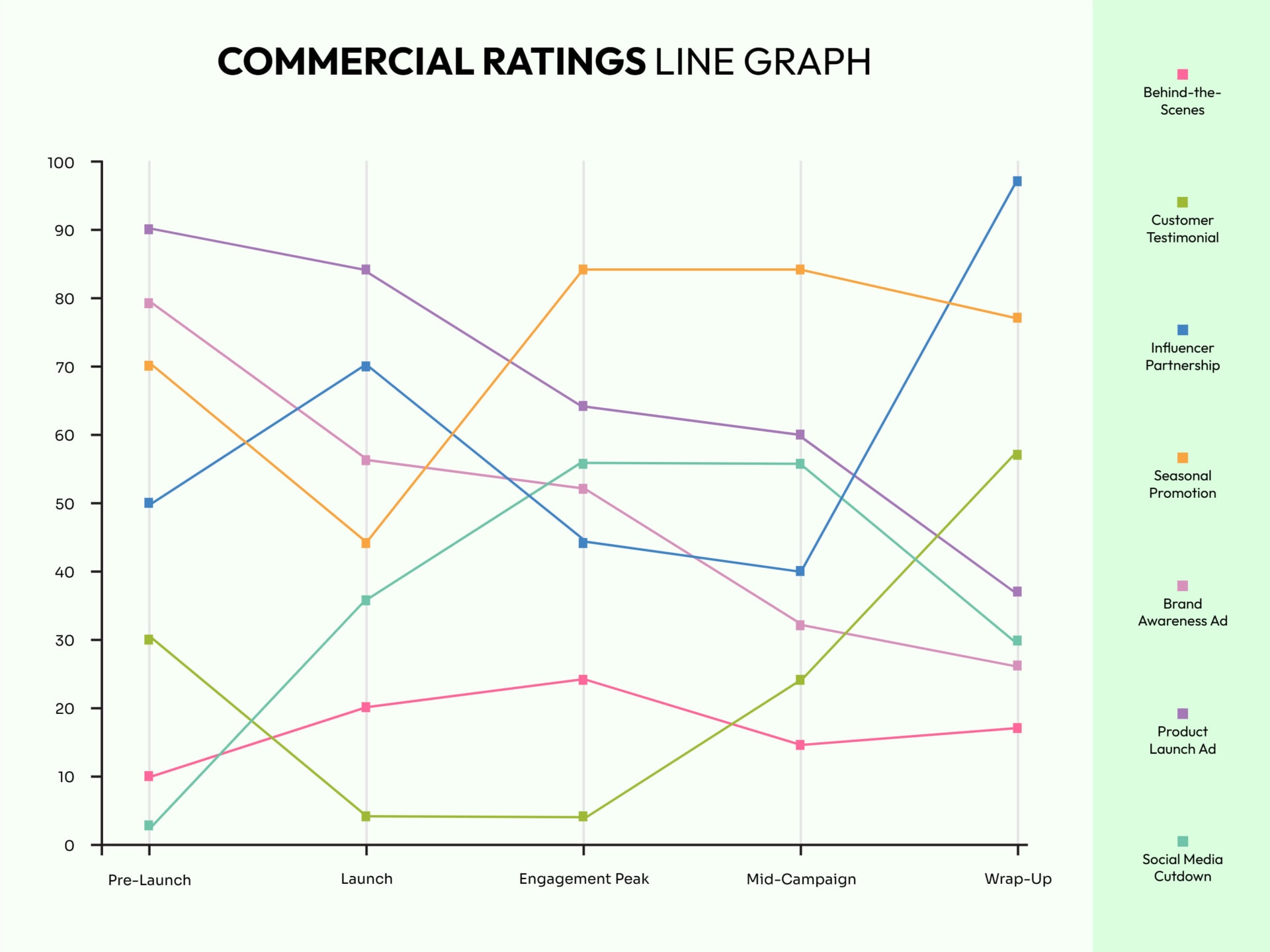 Financial Summary Report Template (Excel) Highfile Financial Summary Report Template (Excel) Highfile