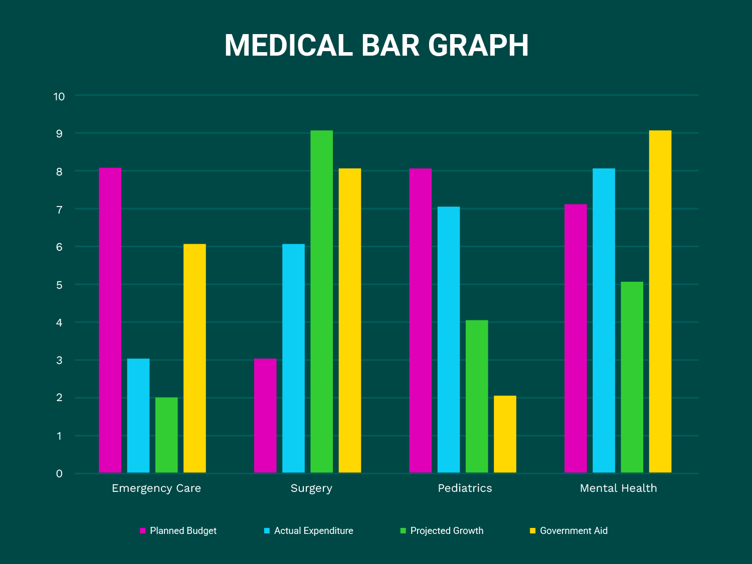 Financial Summary Report Template Excel Highfile Financial Summary Report Template Excel Highfile