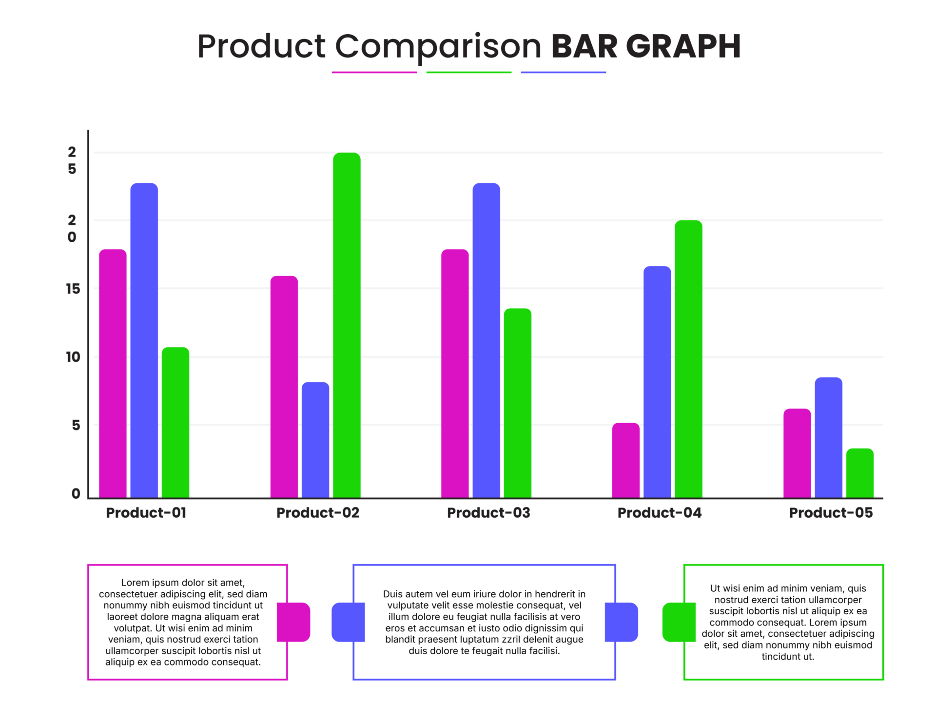 Product Comparison Chart Template - Google Slides | PowerPoint - Highfile