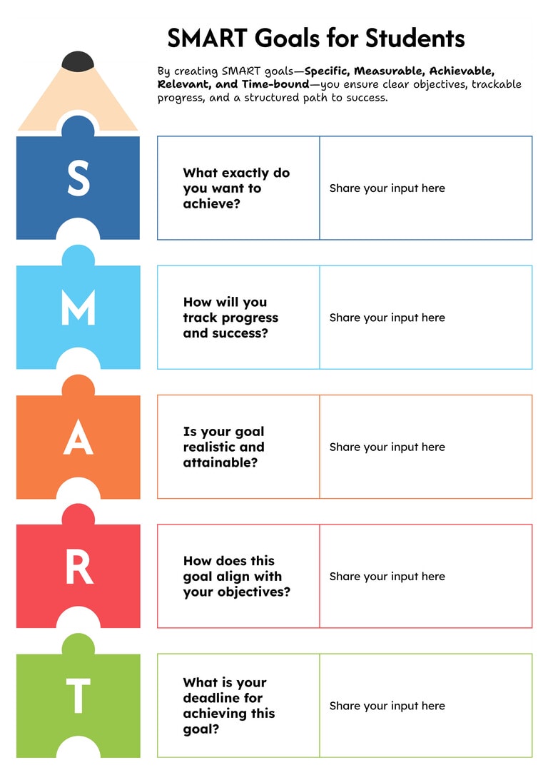 Free SMART Goals Templates and Worksheets - Highfile