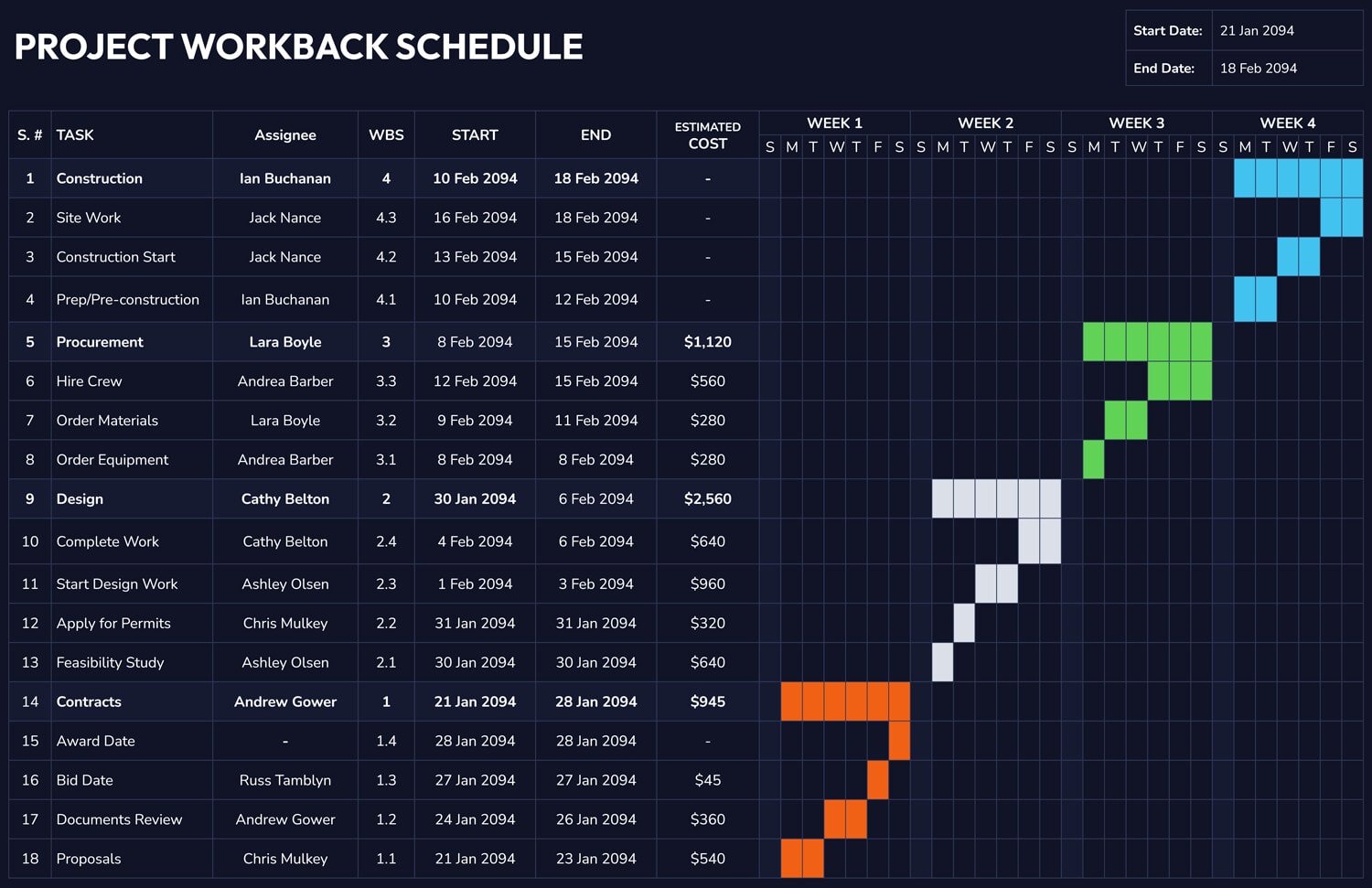Free Project Task Tracker Template Excel Google Sheet free-project-task-tracker-template-excel-google-sheet
