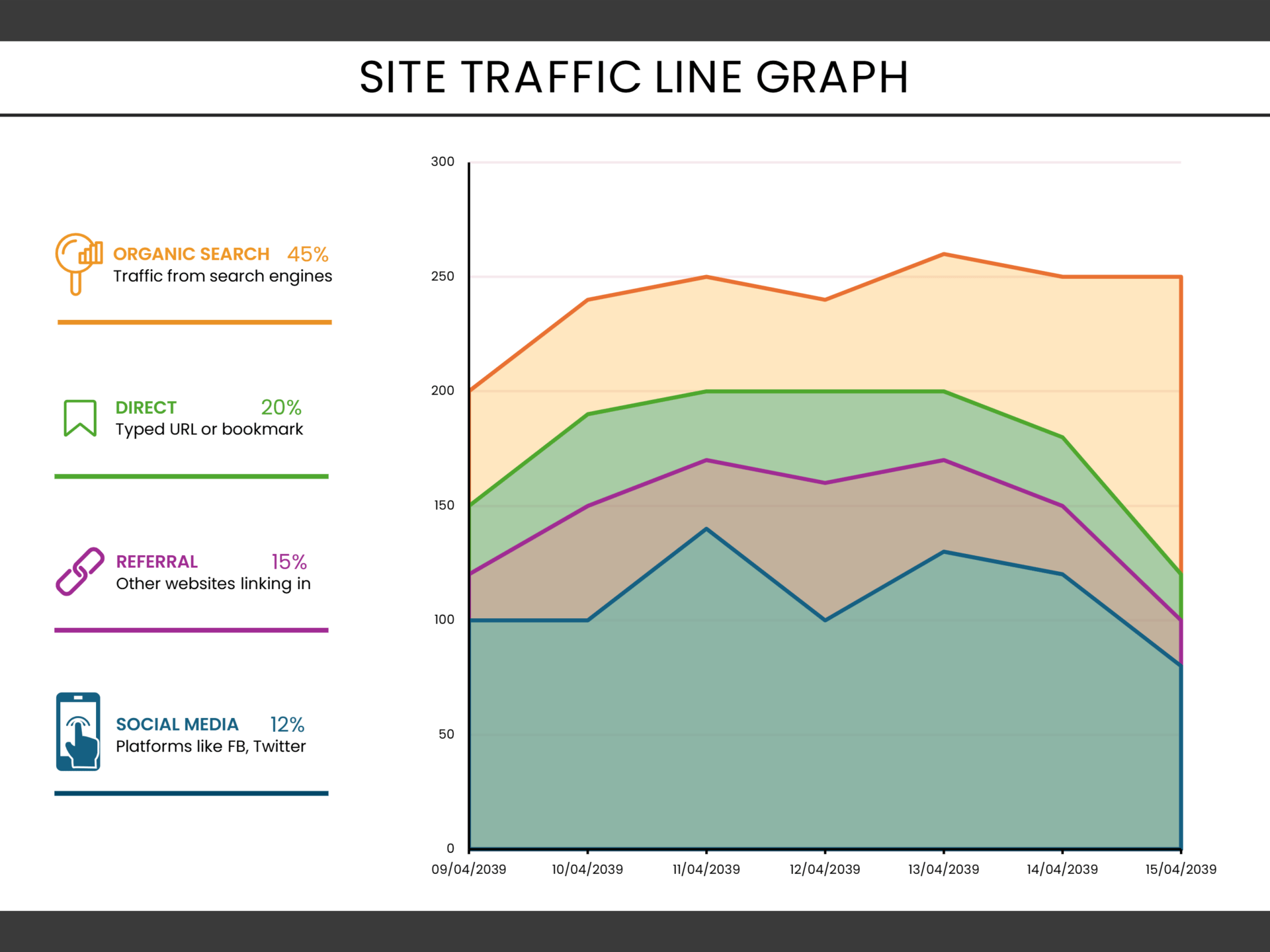 Site Traffic Line Graph Template - PowerPoint - Highfile