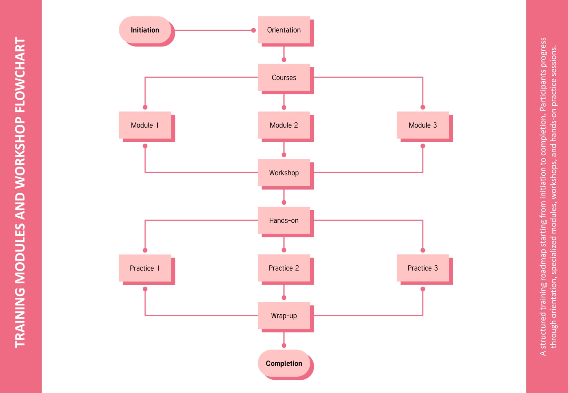 A3 Pregnancy Announcement Newspaper Template - PowerPoint | Google ...