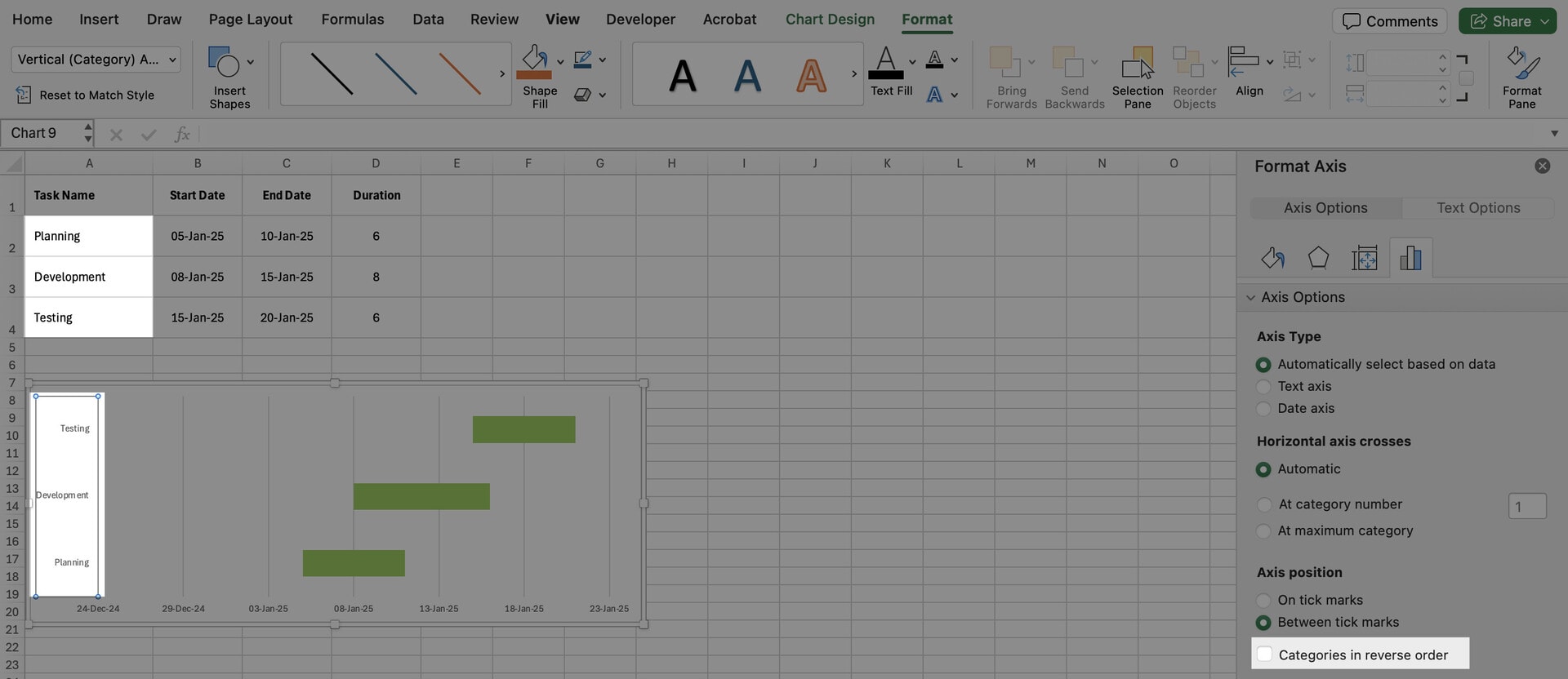 Make the Gantt chart - Reverse the Task Order for a Proper Gantt Layout