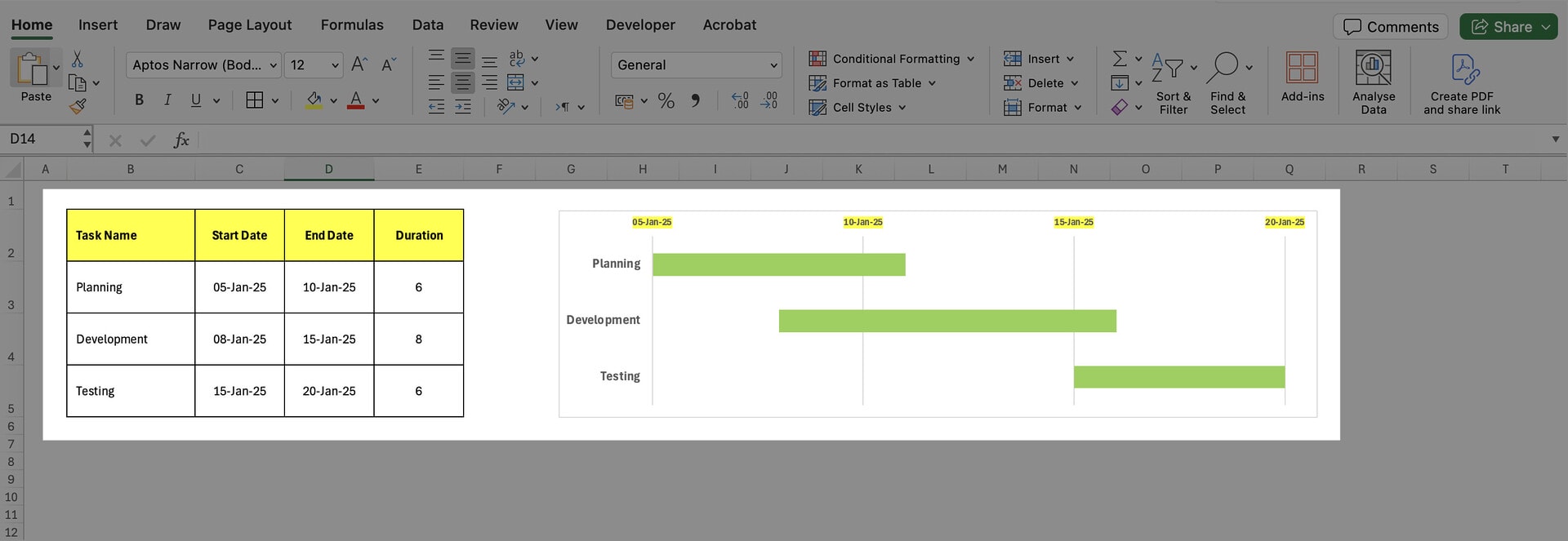 Making the Gantt Chart - Refine the Chart Appearance