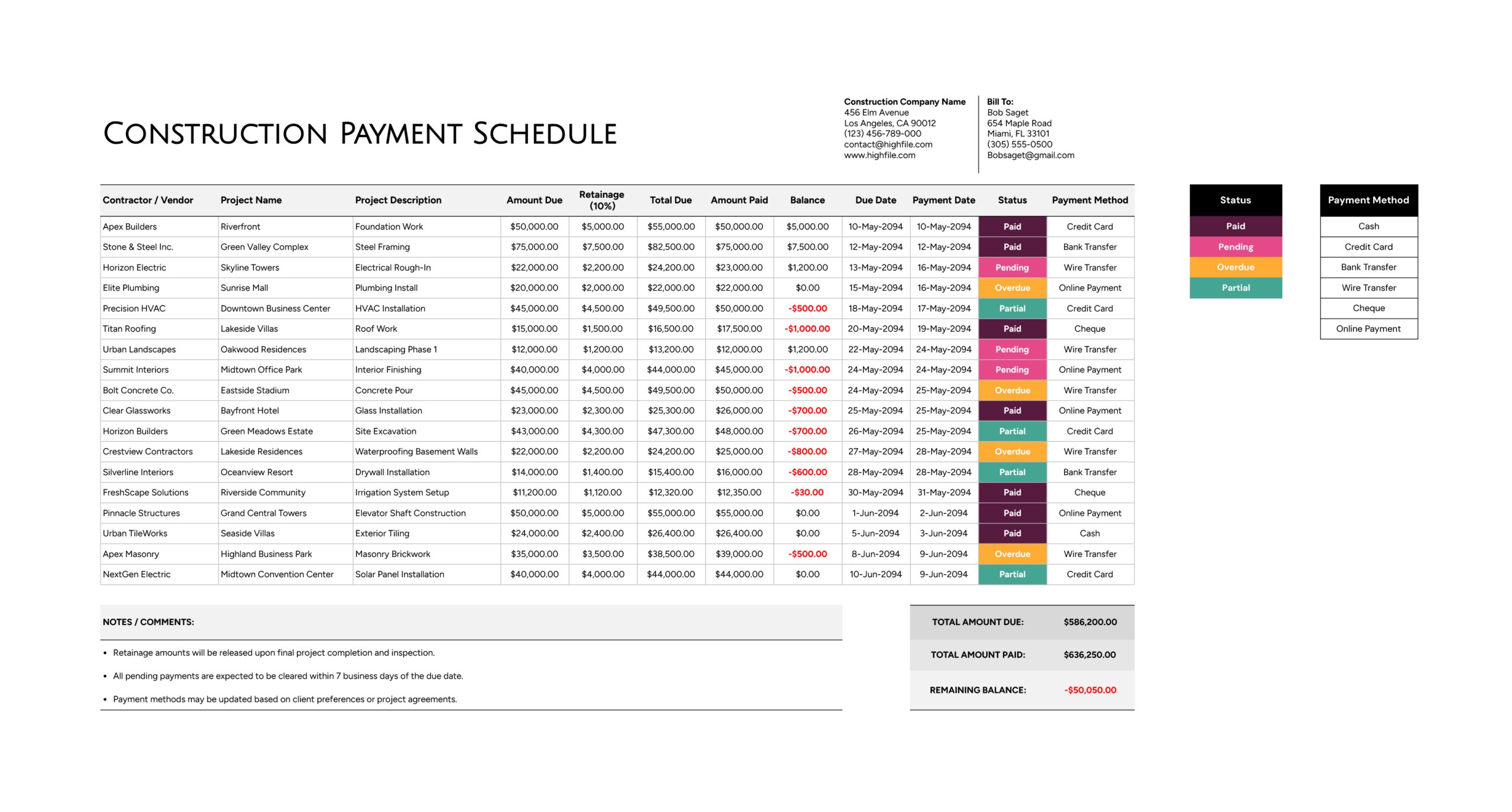 Bill Payment Schedule Template (Excel | Google Sheets) - Highfile
