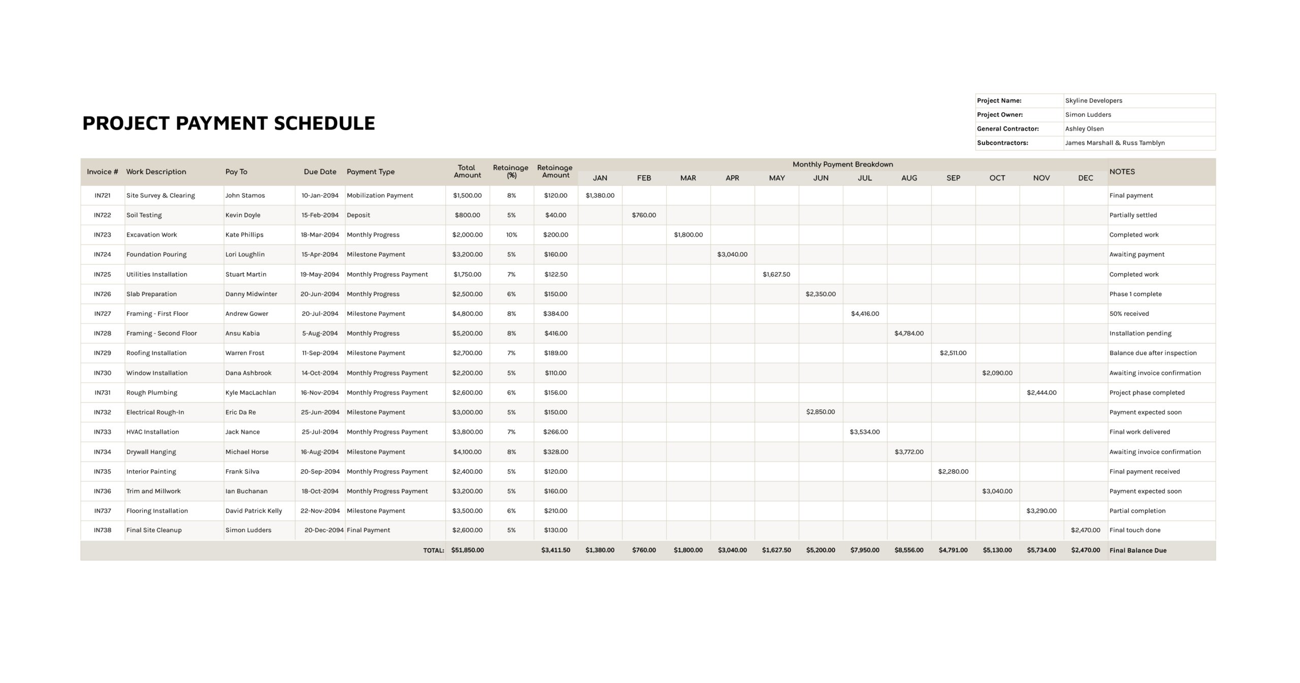 Bill Payment Schedule Template Excel Google Sheets Highfile bill-payment-schedule-template-excel-google-sheets-highfile