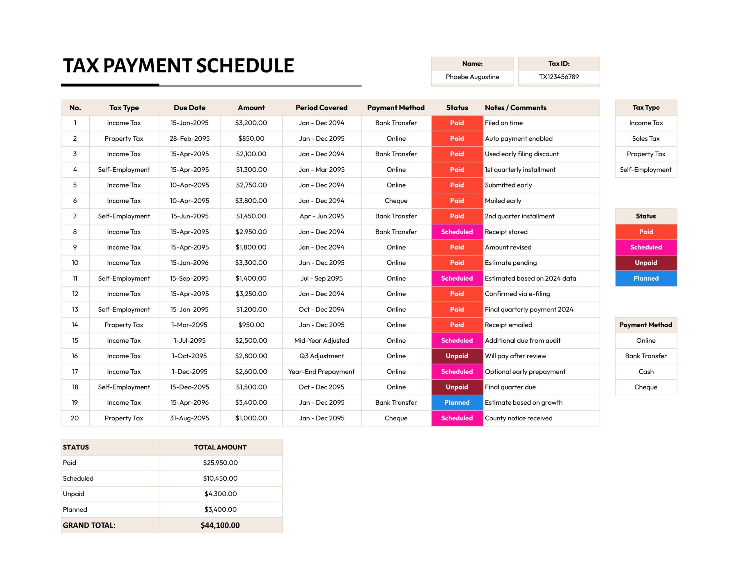 Weekly Payment Schedule Excel Google Sheets Highfile weekly-payment-schedule-excel-google-sheets-highfile