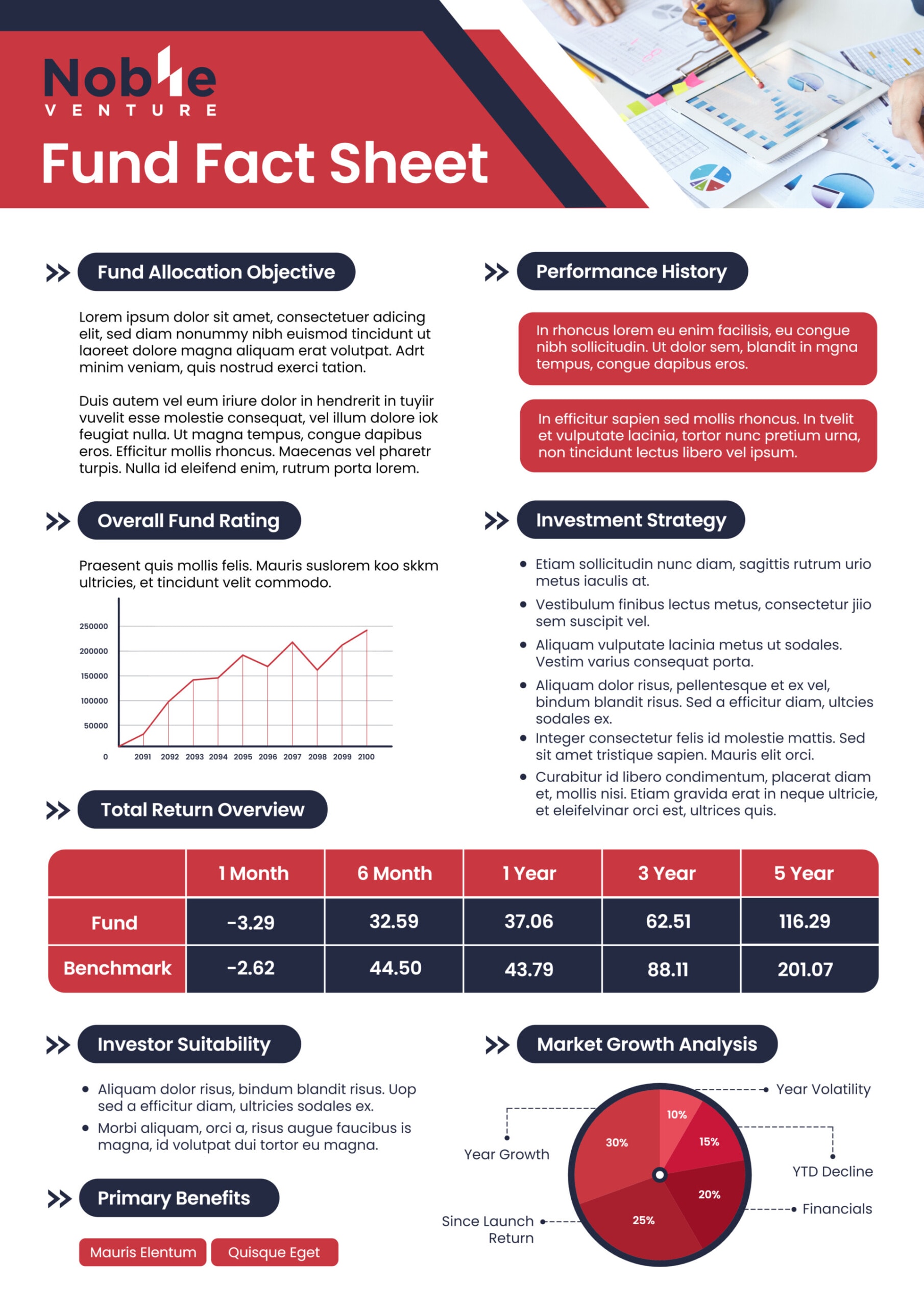 Policy Fact Sheet Template - Google Slides | PowerPoint | Adobe ...