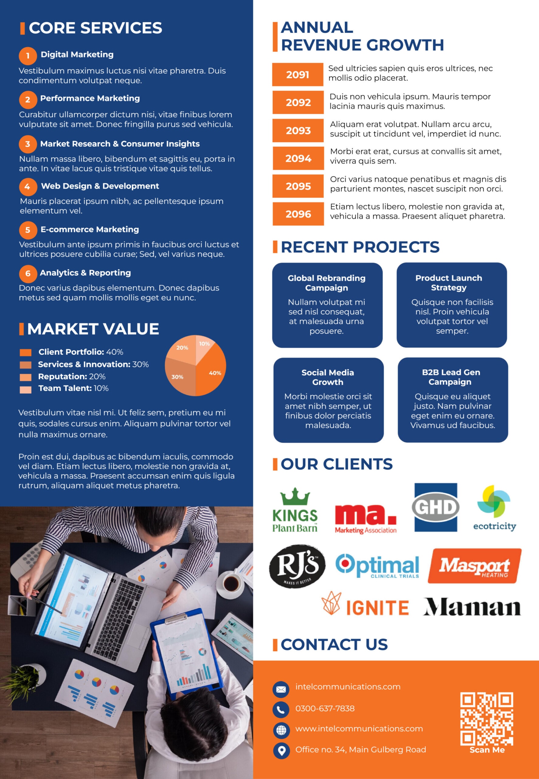 Executive Brand Fact Sheet Template - Google Slides | PowerPoint ...