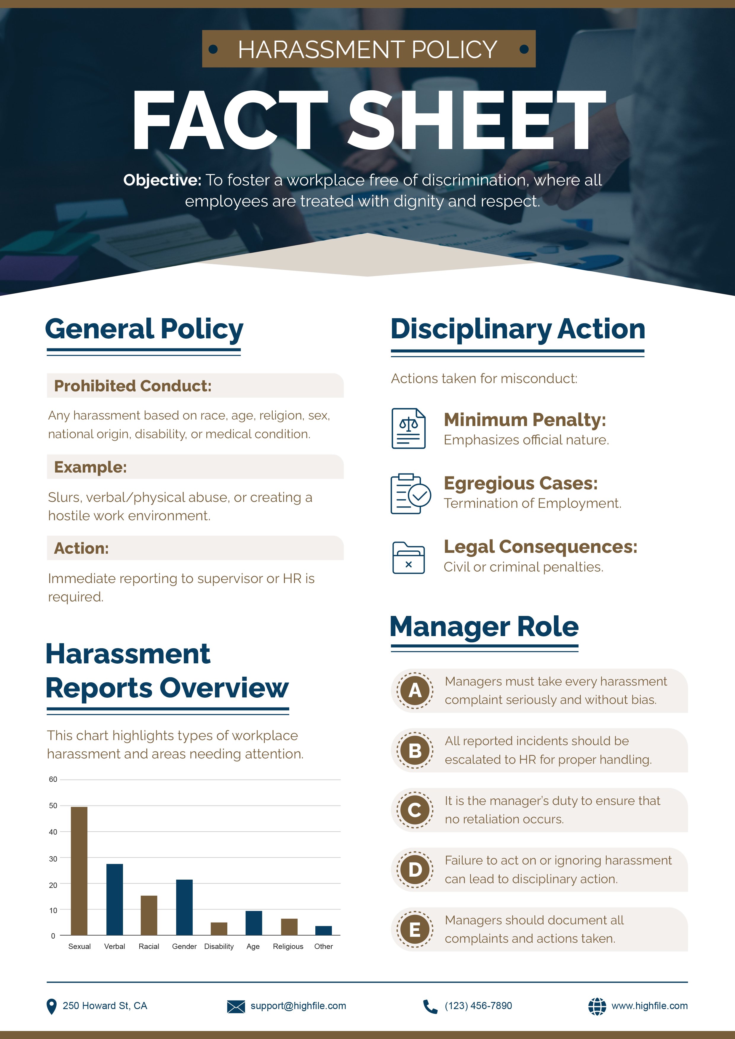 Corporate Profile Fact Sheet Template - PowerPoint | Google Slides ...