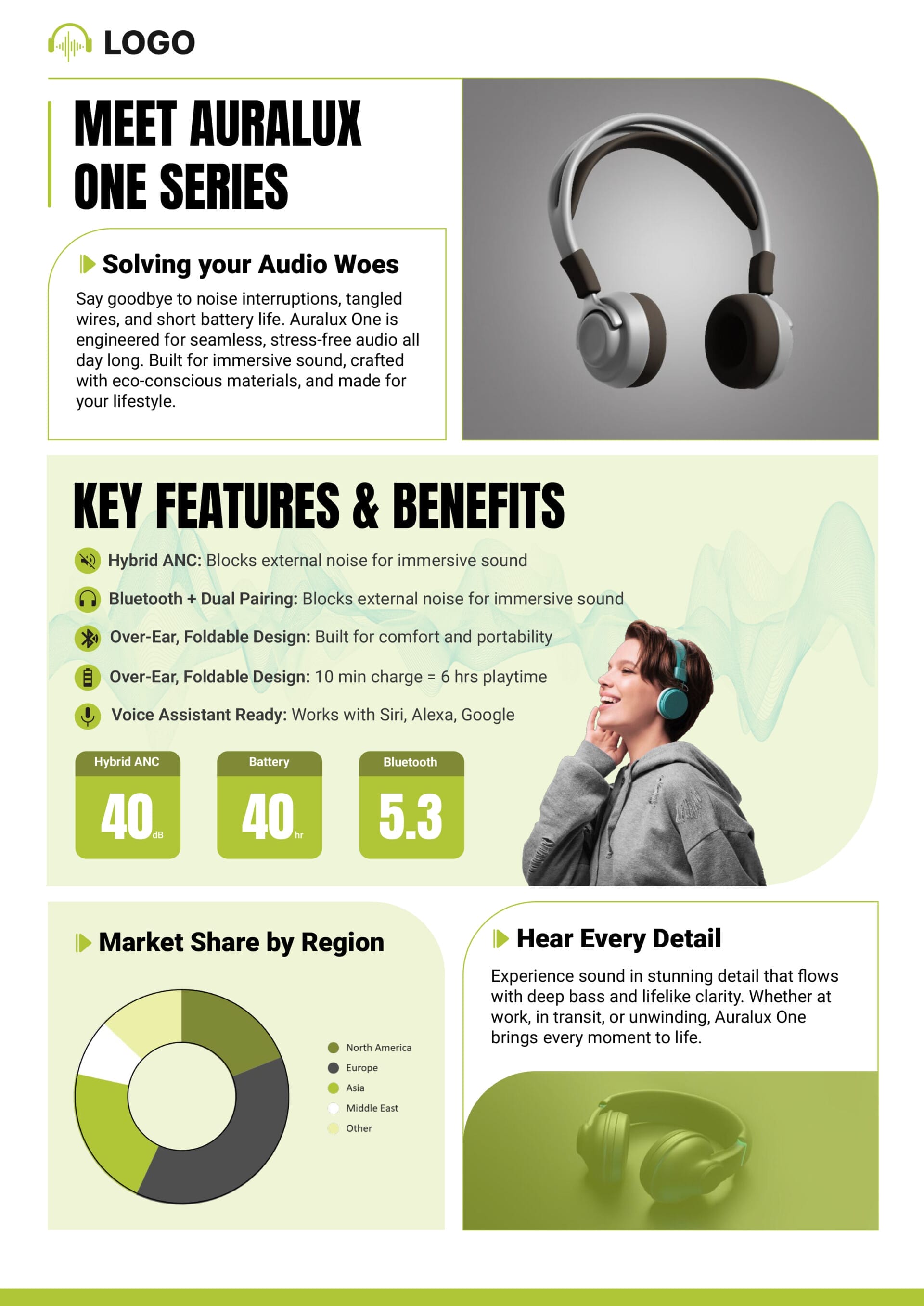 Printable Animal Fact Sheet - Google Slides | PowerPoint | Adobe ...