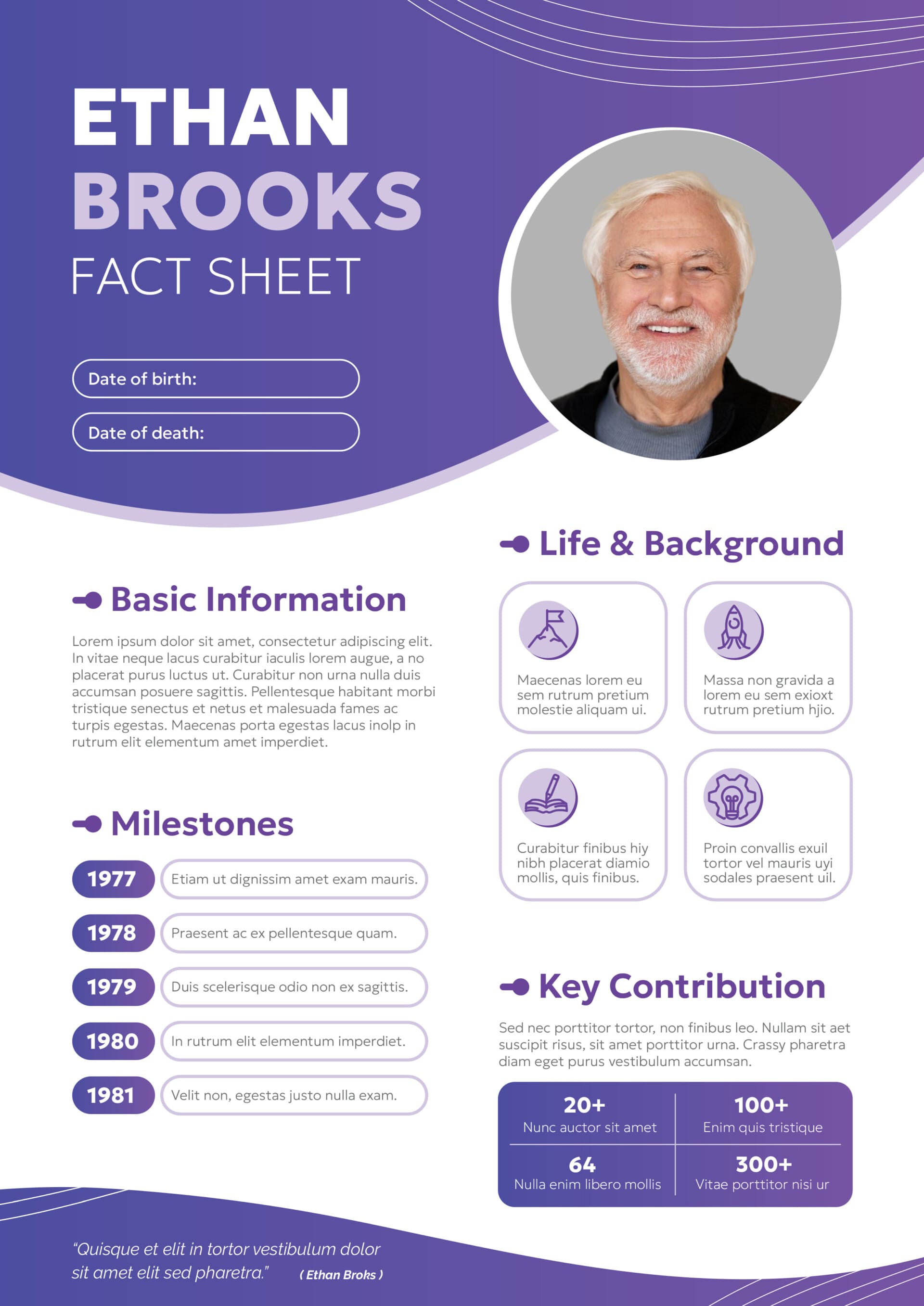 Professional Biography Fact Sheet Template - Google Slides | PowerPoint ...
