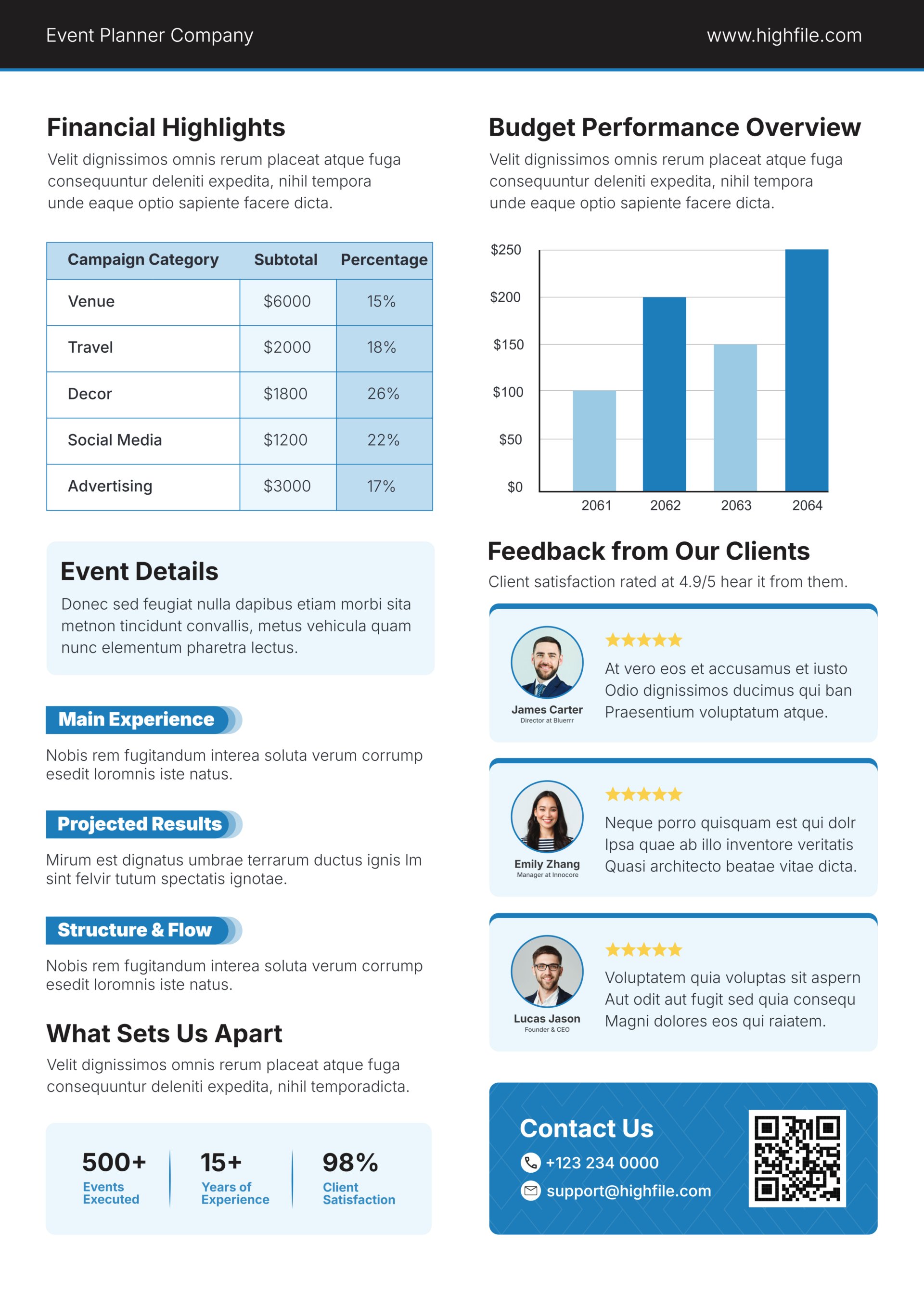Event Fact Sheet Template - Google Slides | PowerPoint | Adobe ...