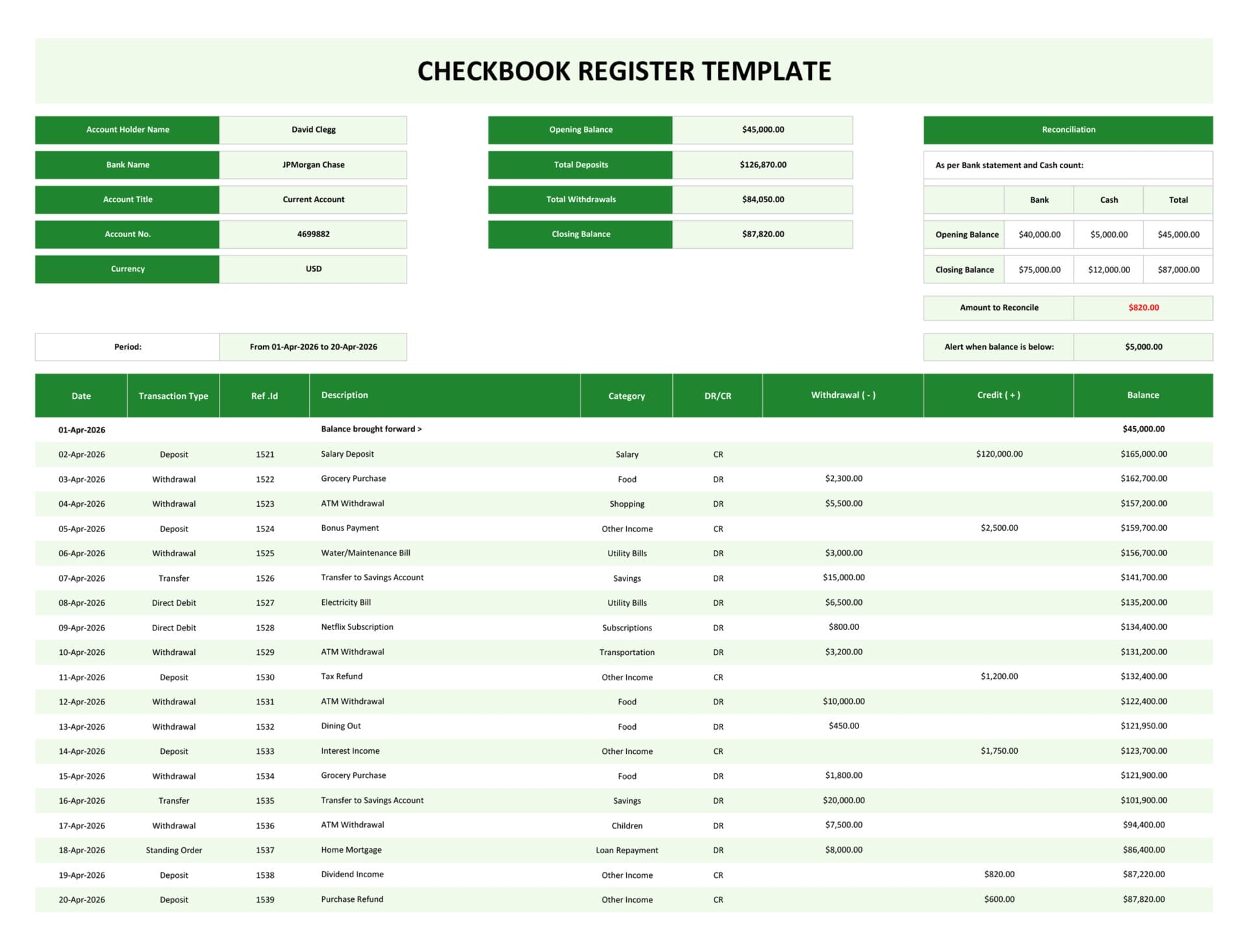 Checkbook Register Template (Excel | Google Sheets) - Highfile